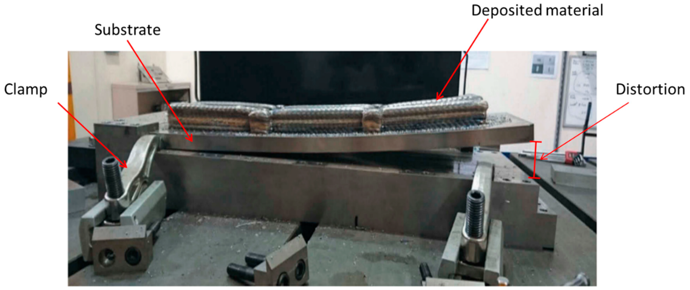 Materials 12 01121 g031 550