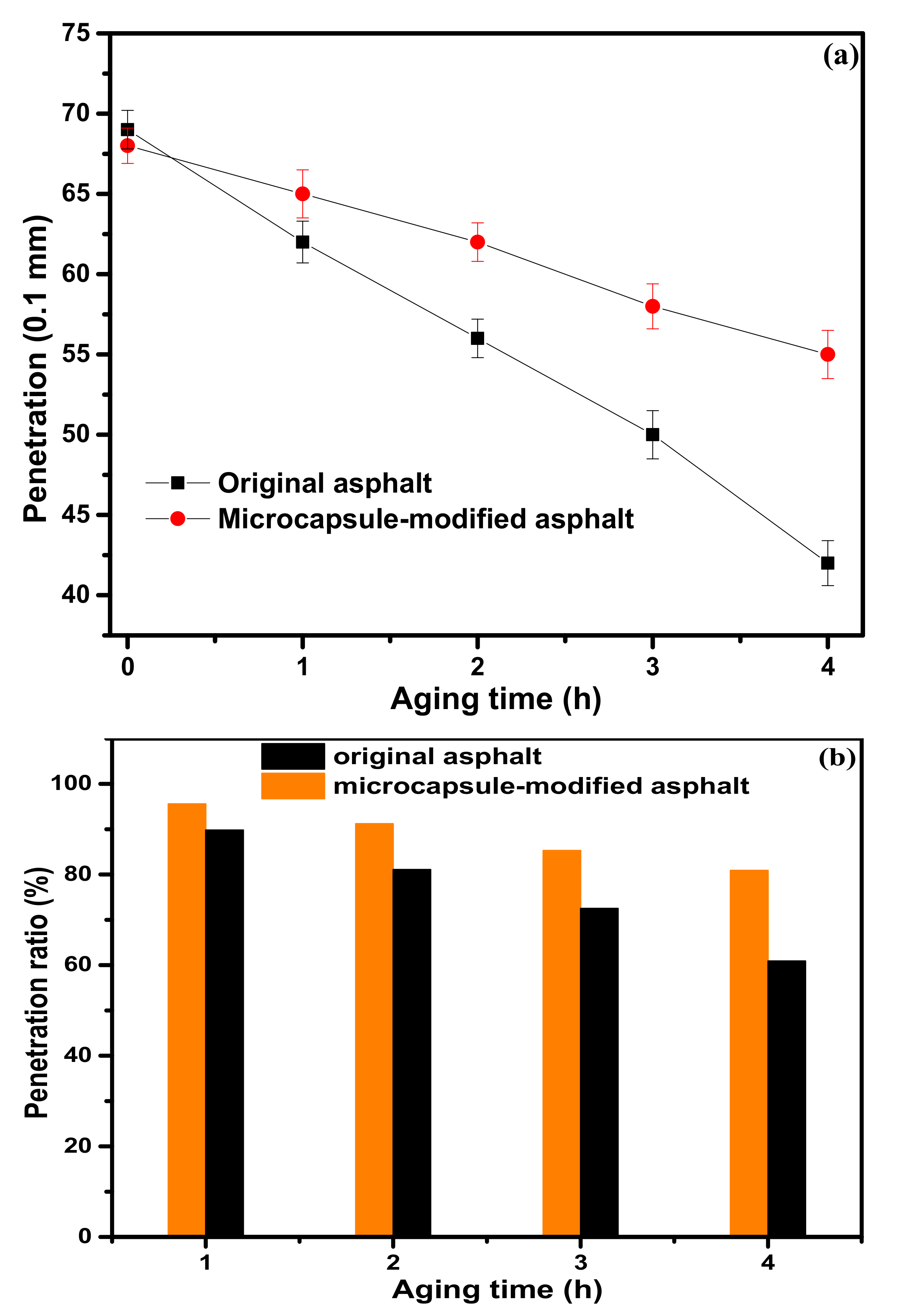Materials 12 01122 g007