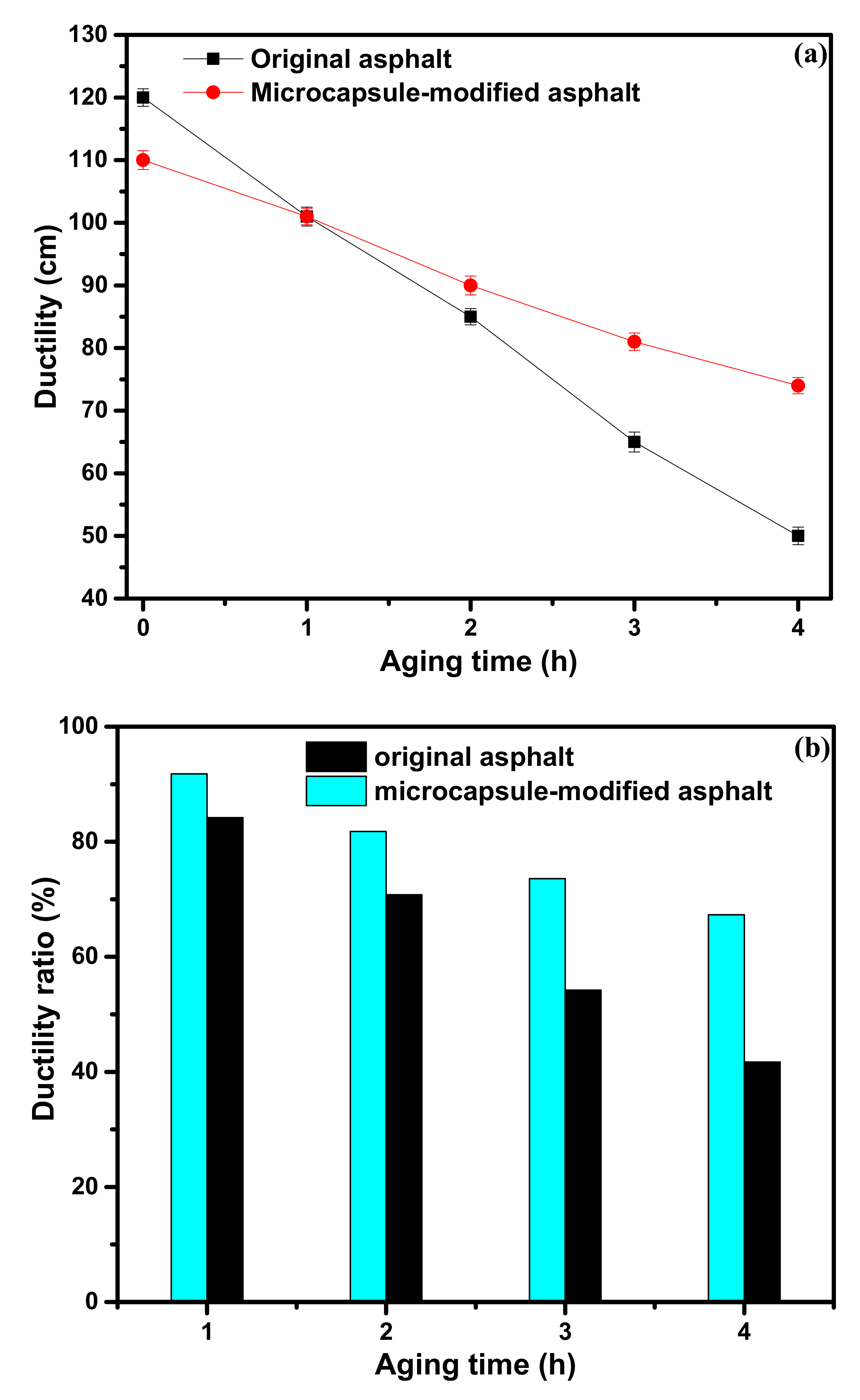Materials 12 01122 g009