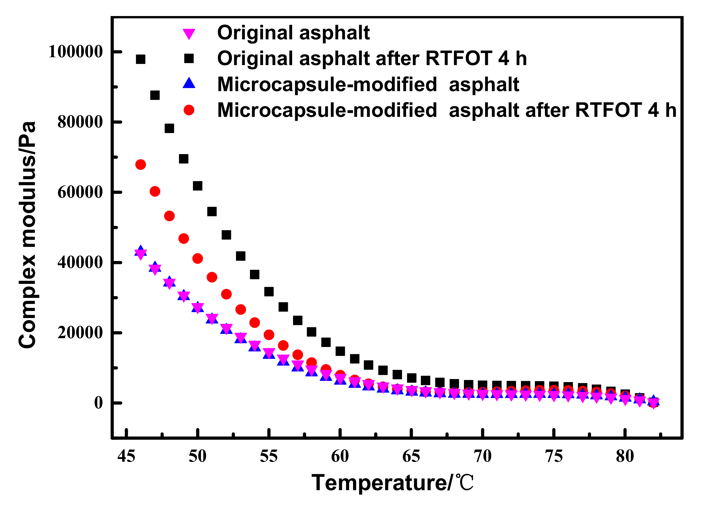 Materials 12 01122 g011