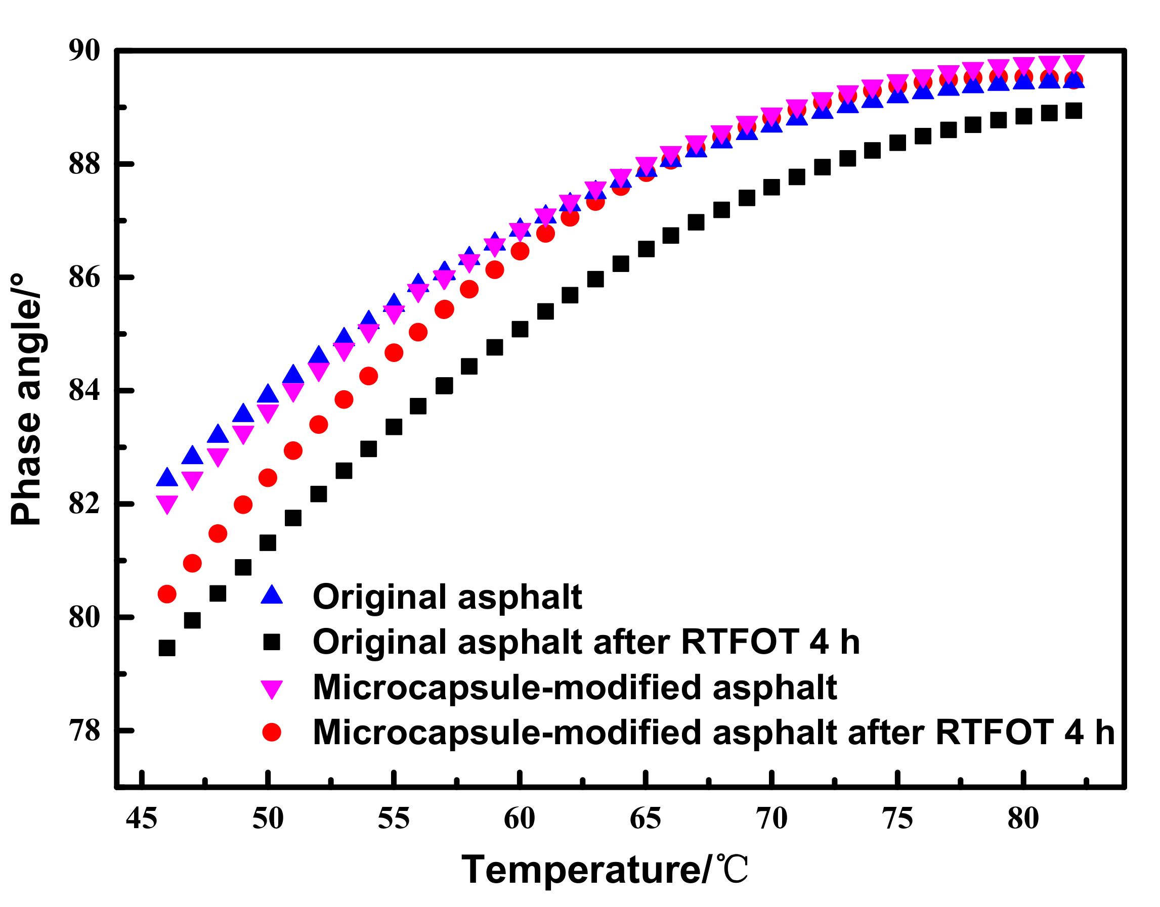 Materials 12 01122 g012