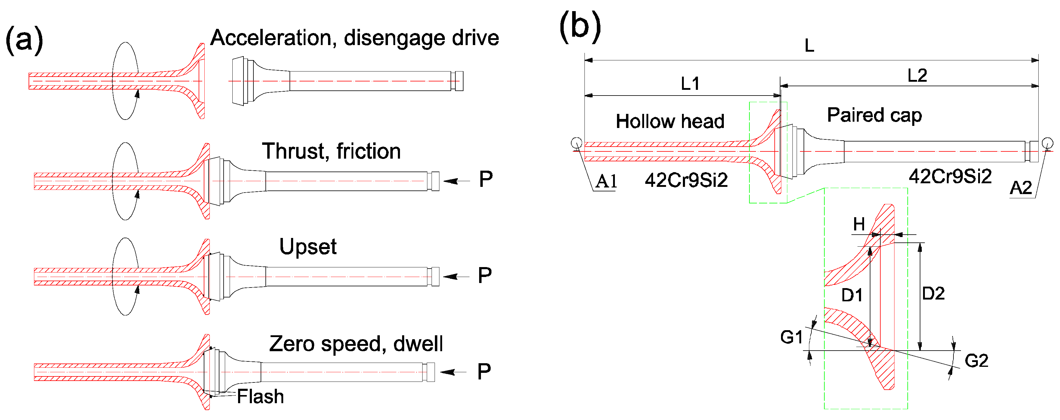 Materials 12 01123 g005 550
