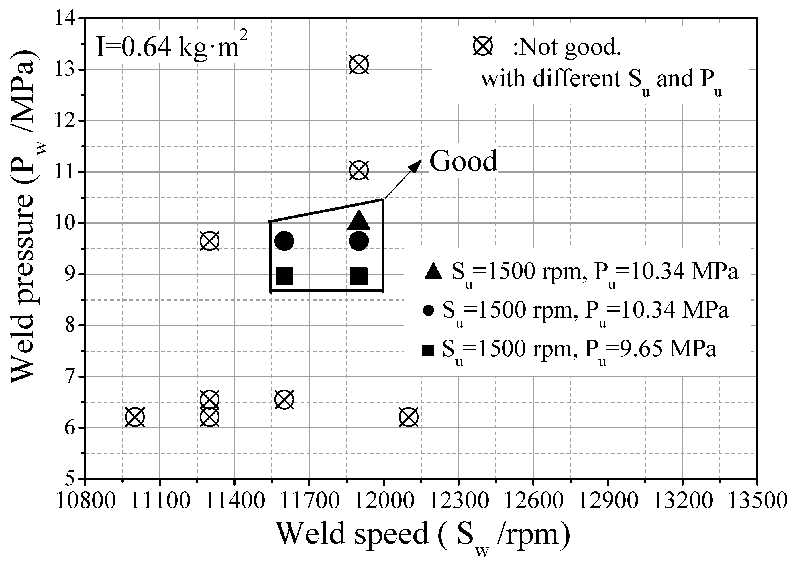 Materials 12 01123 g008 550