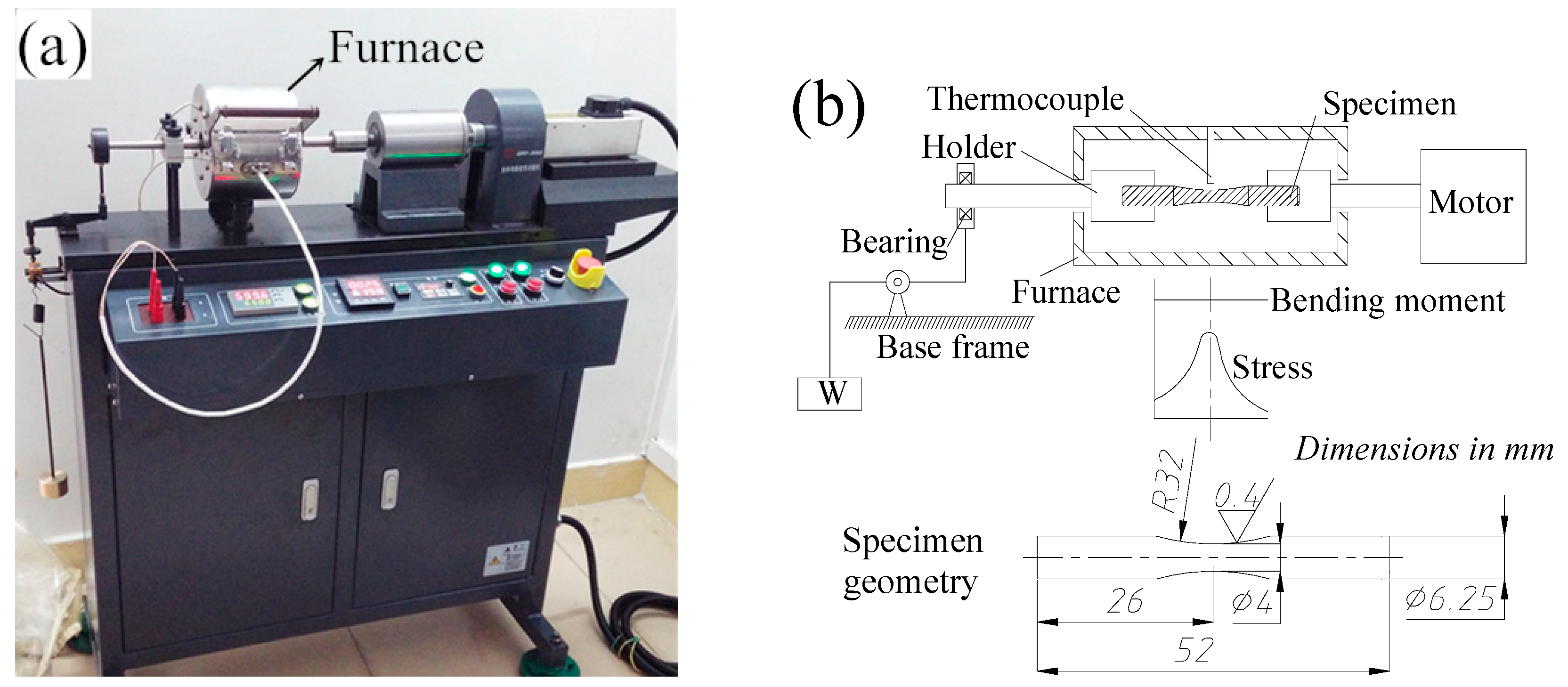 Materials 12 01123 g010 550