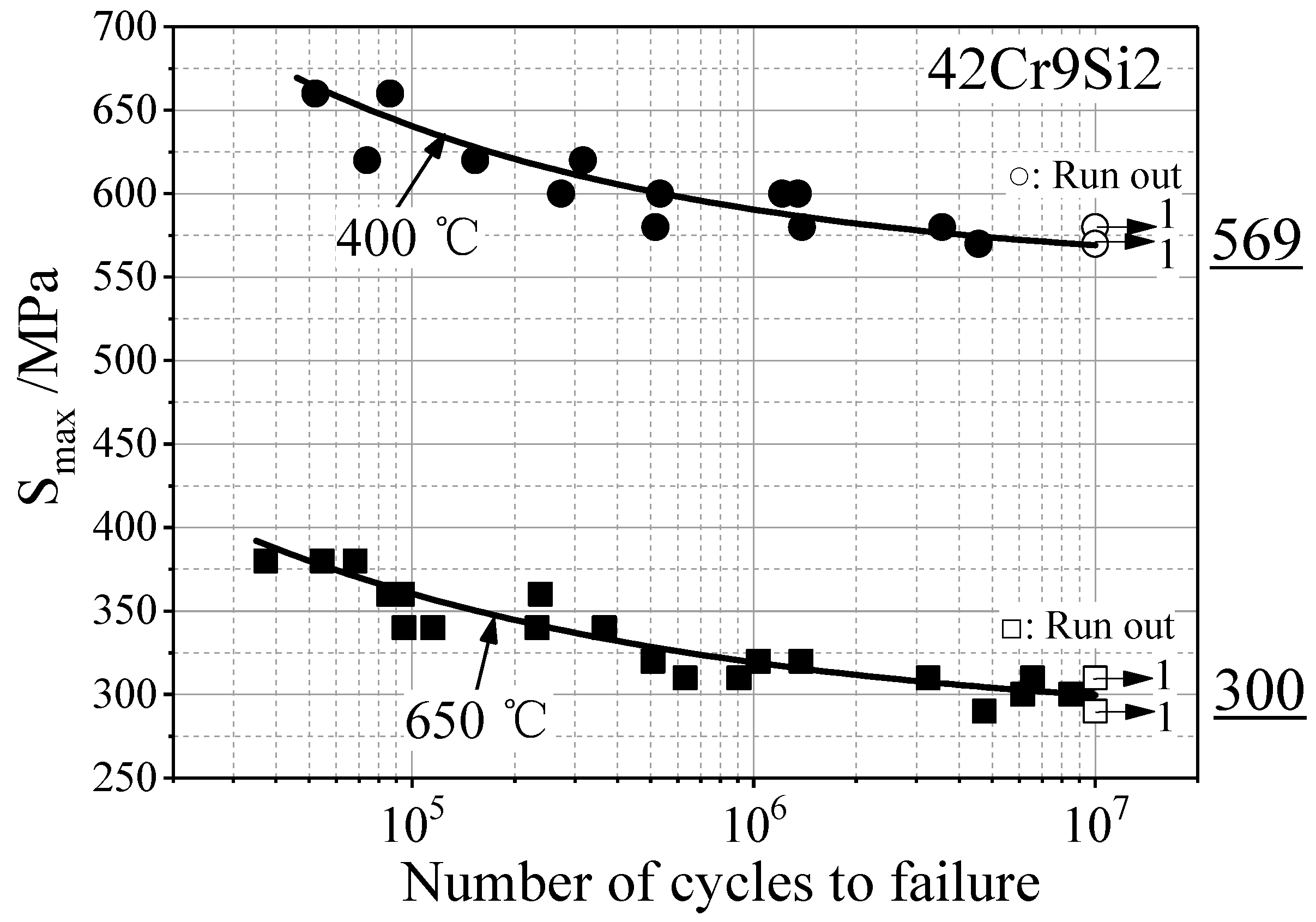 Materials 12 01123 g011 550