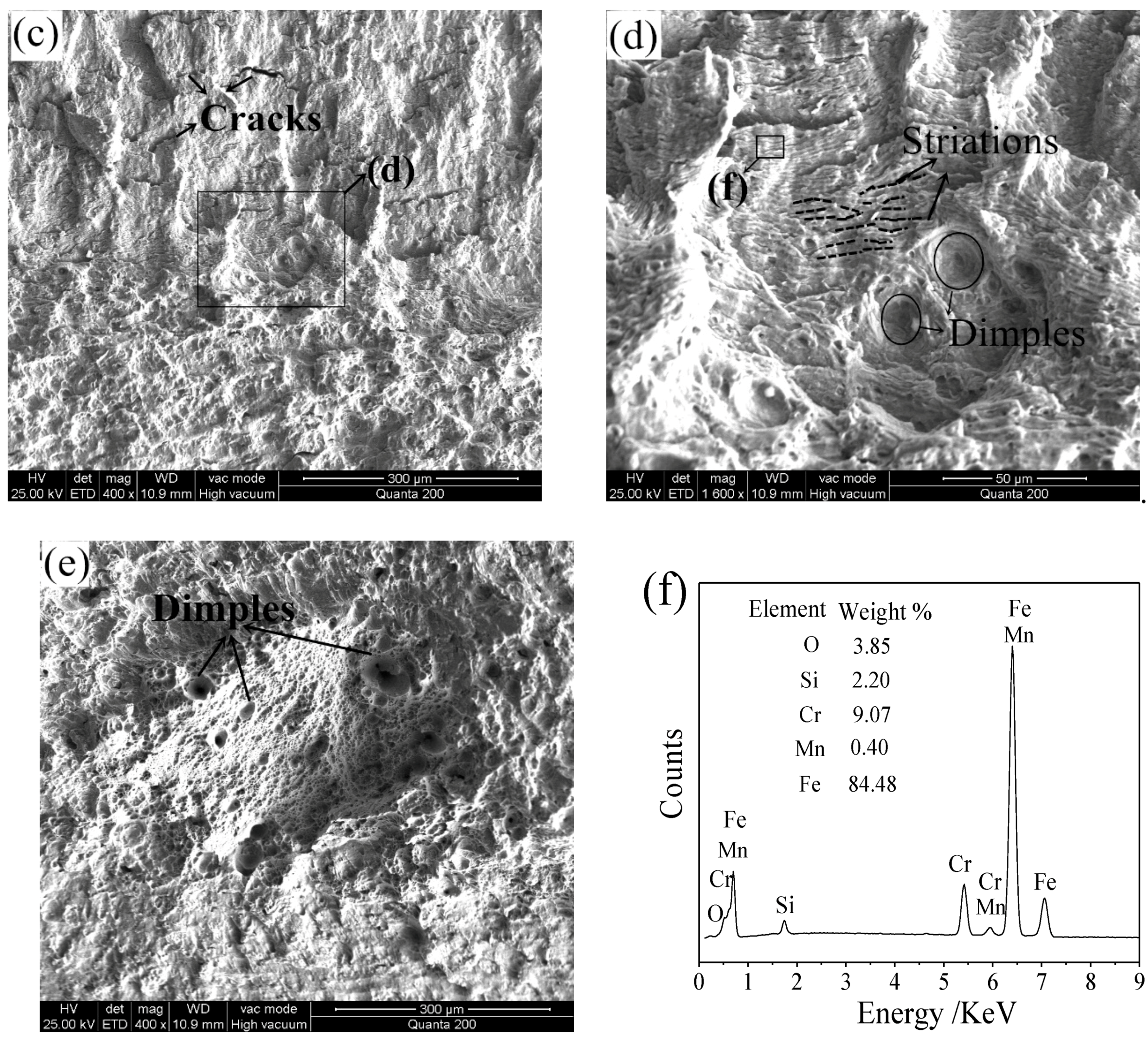 Materials 12 01123 g012b 550