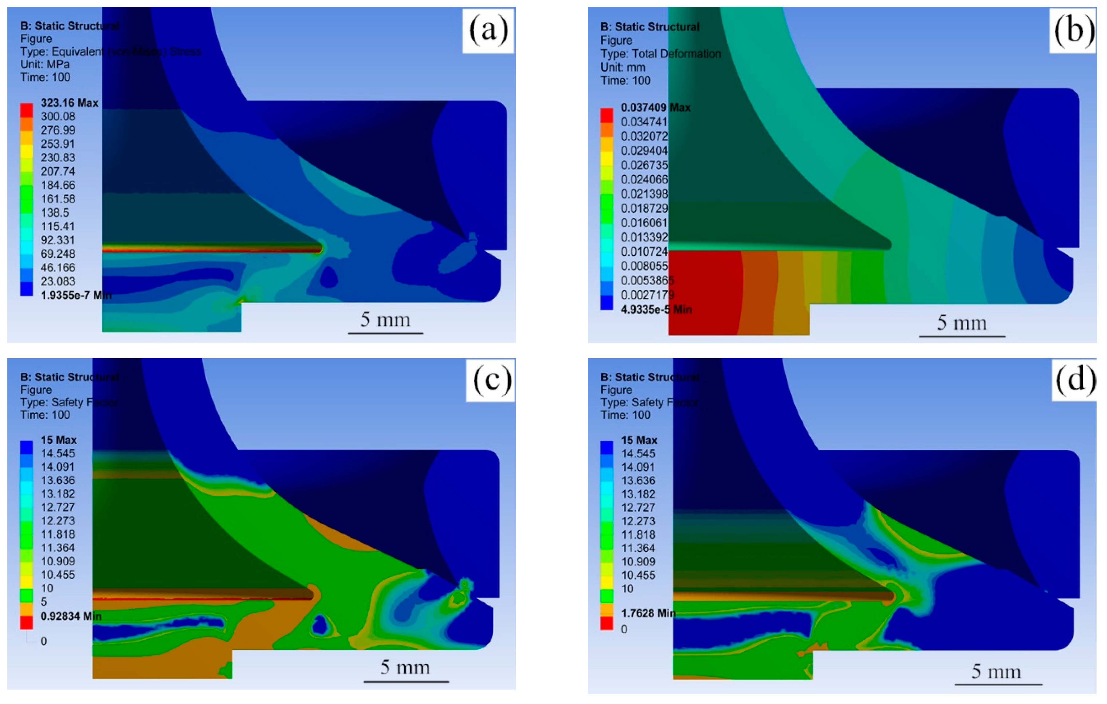 Materials 12 01123 g016 550