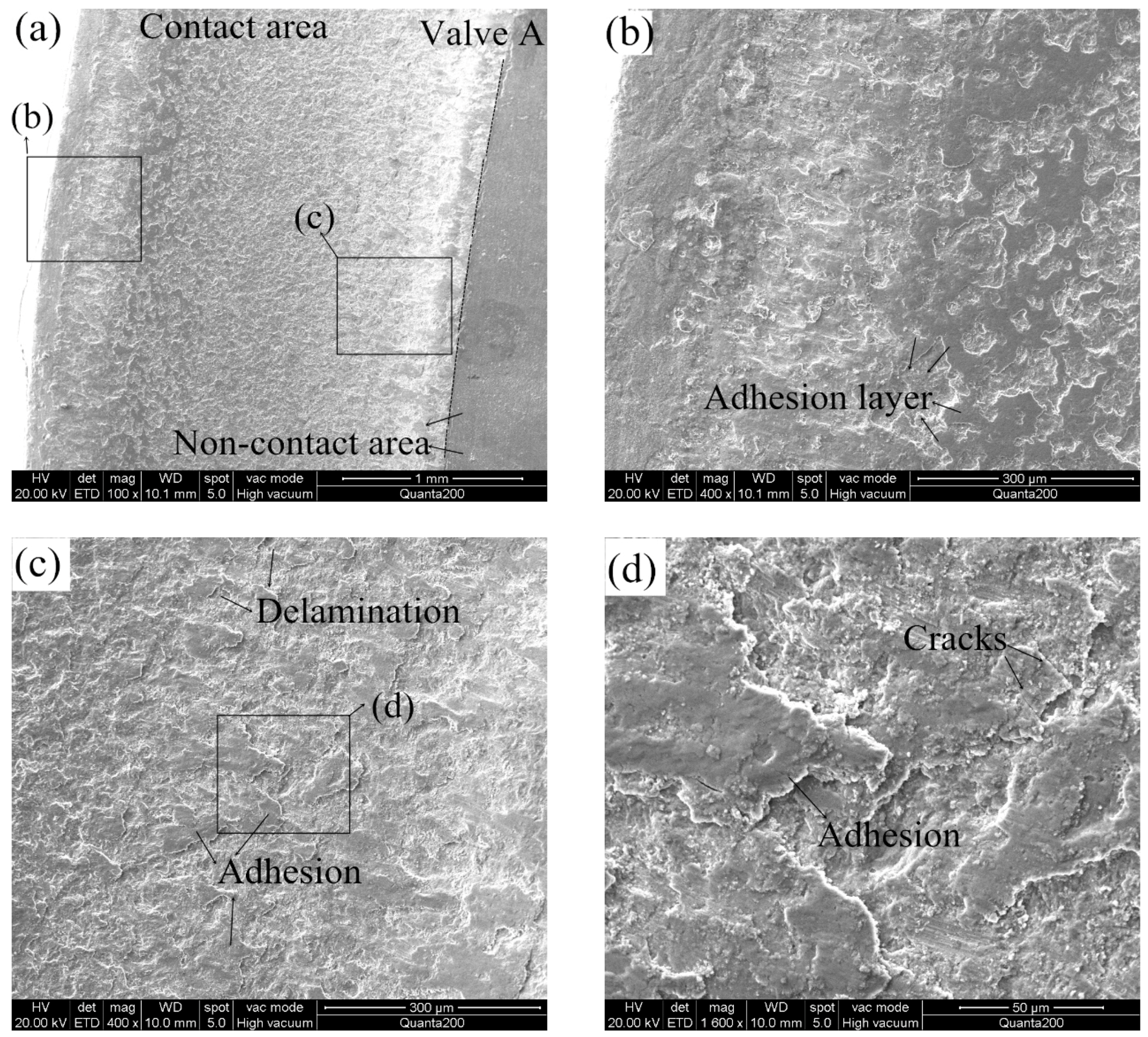 Materials 12 01123 g019a 550