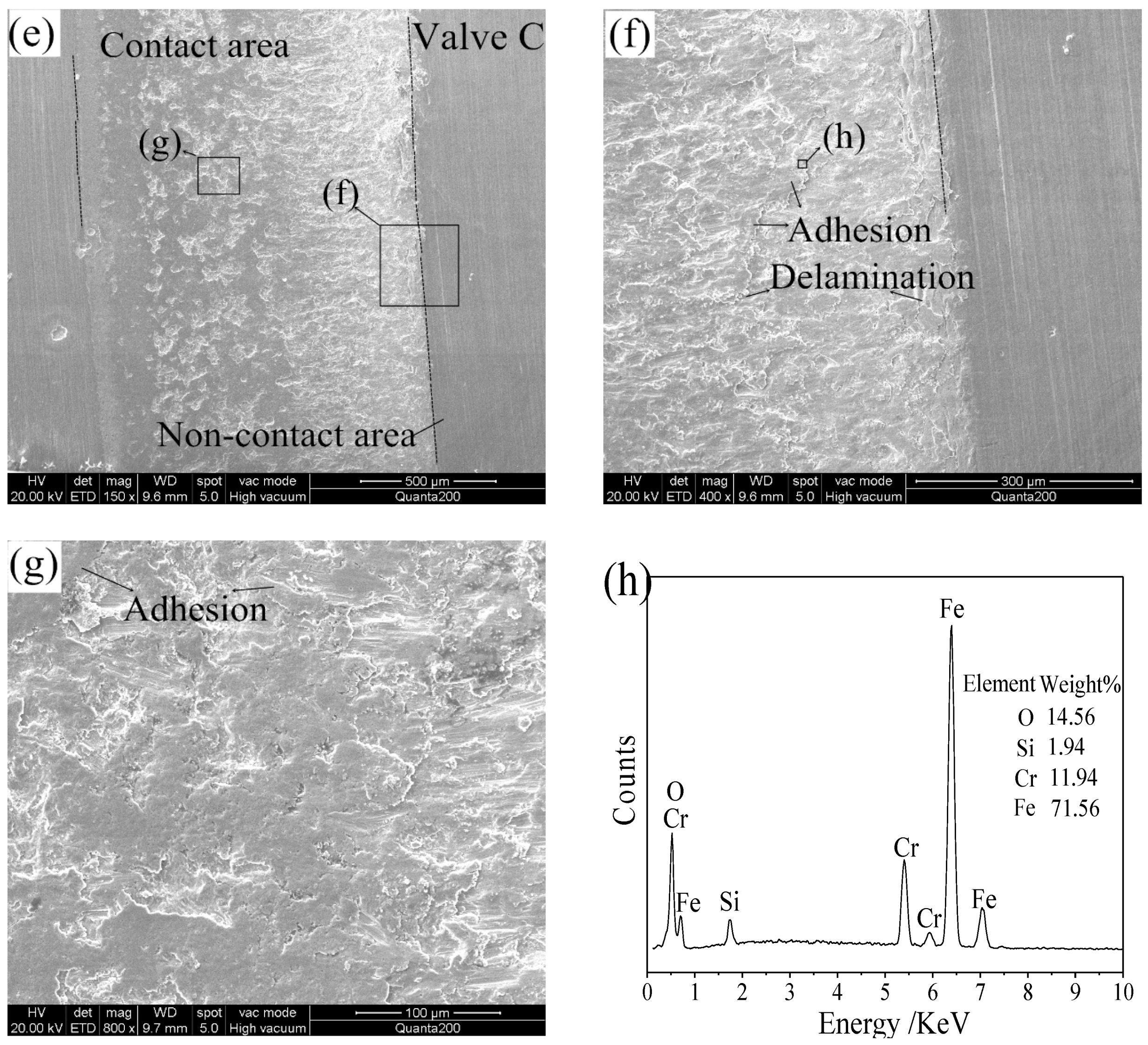 Materials 12 01123 g019b 550