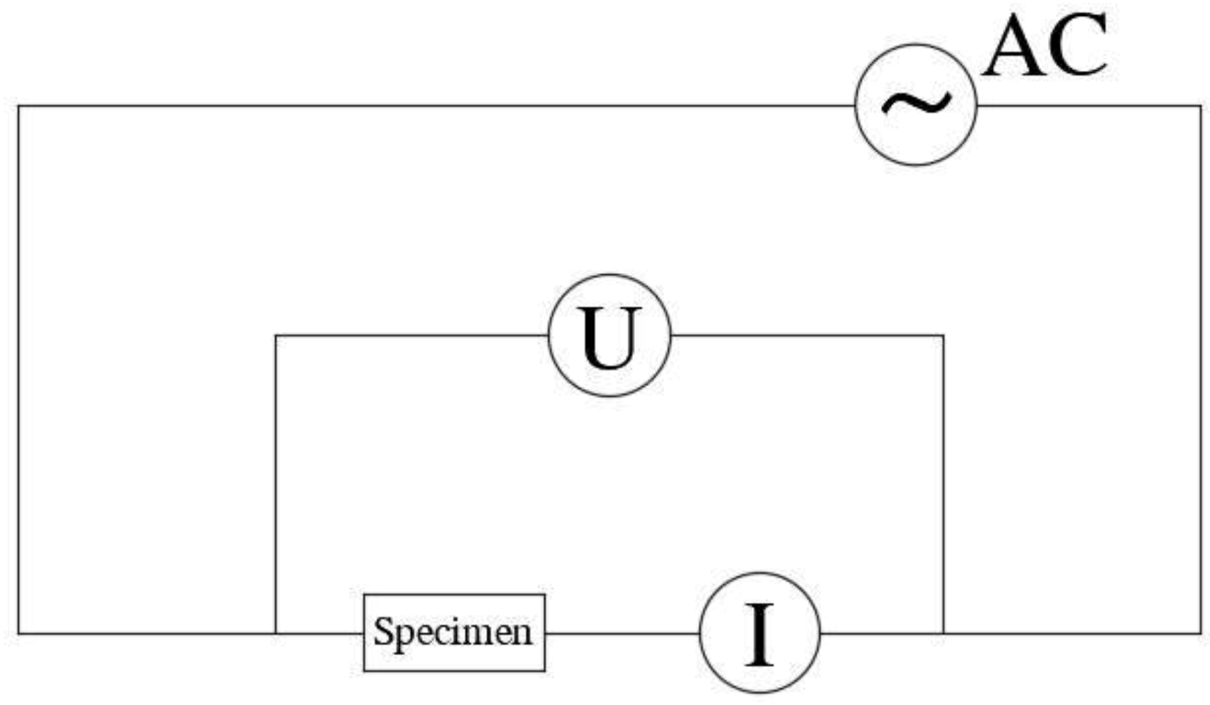 Materials 12 01125 g003