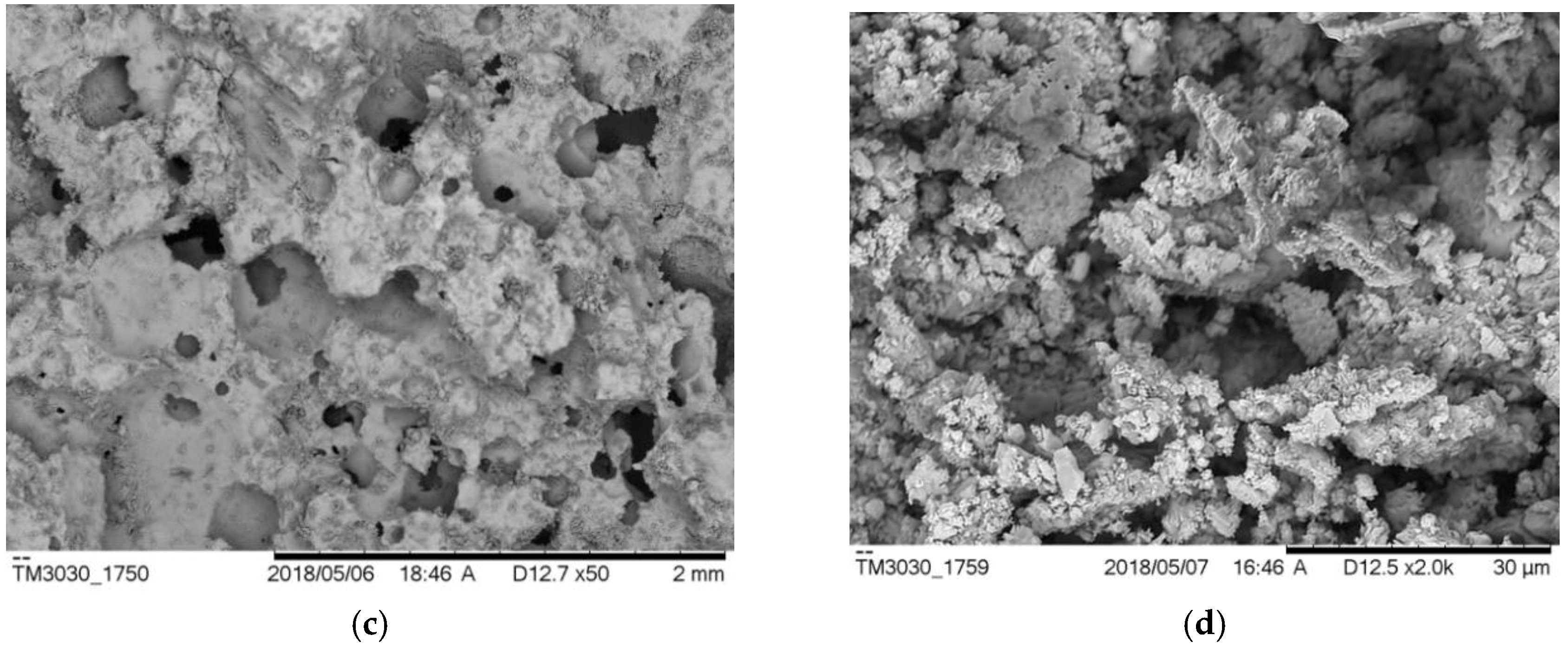 Materials 12 01125 g014b
