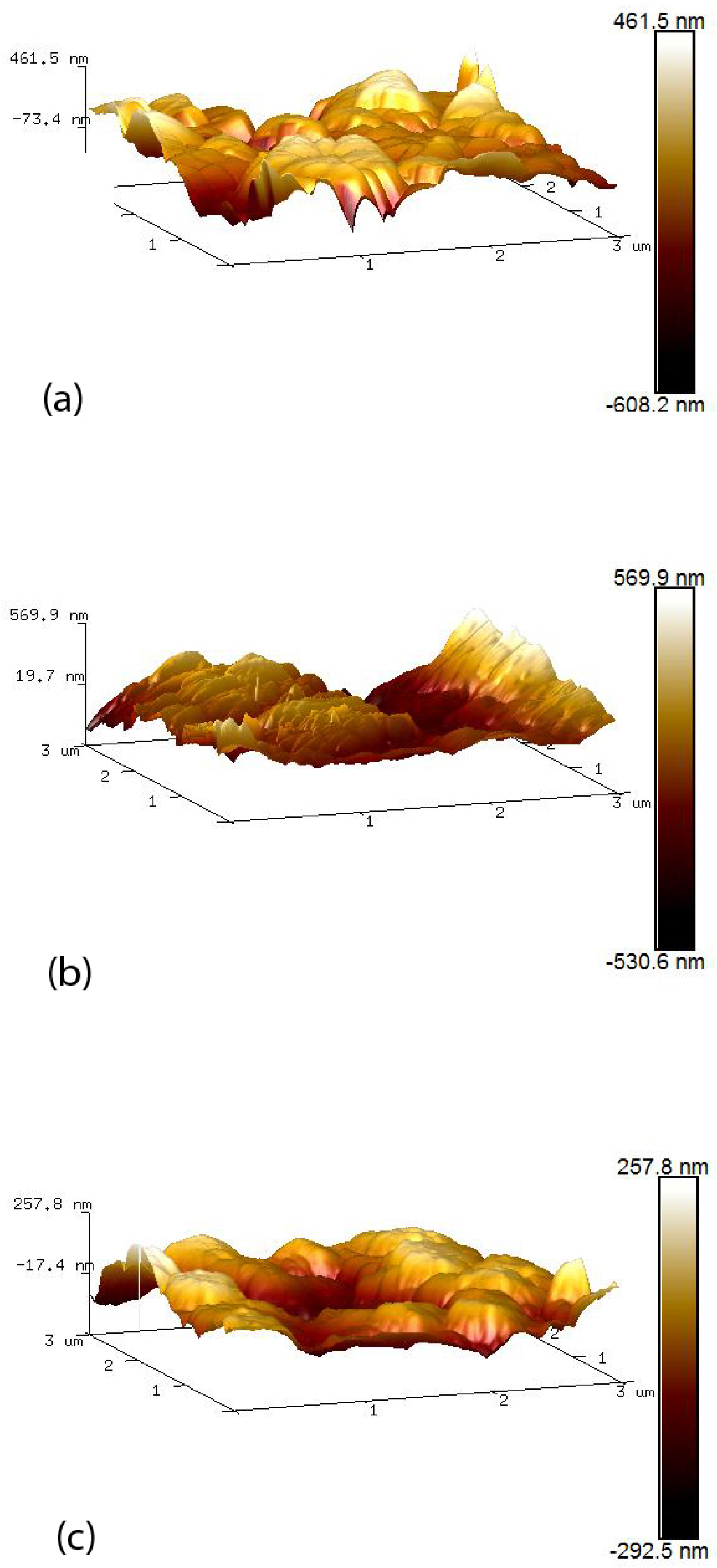 Materials 12 01126 g003