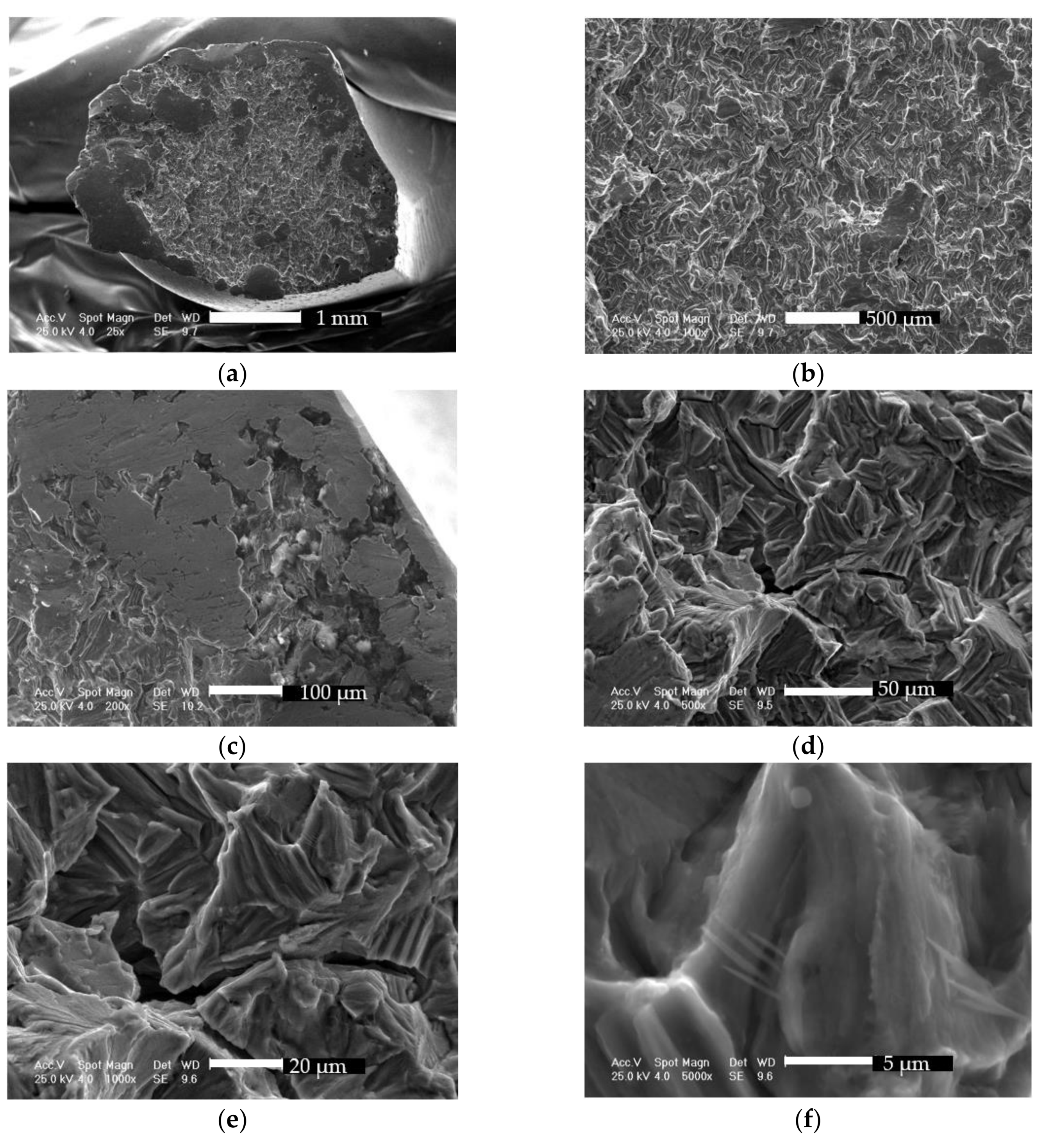 Materials 12 01128 g017 Materials 12 01128 g017