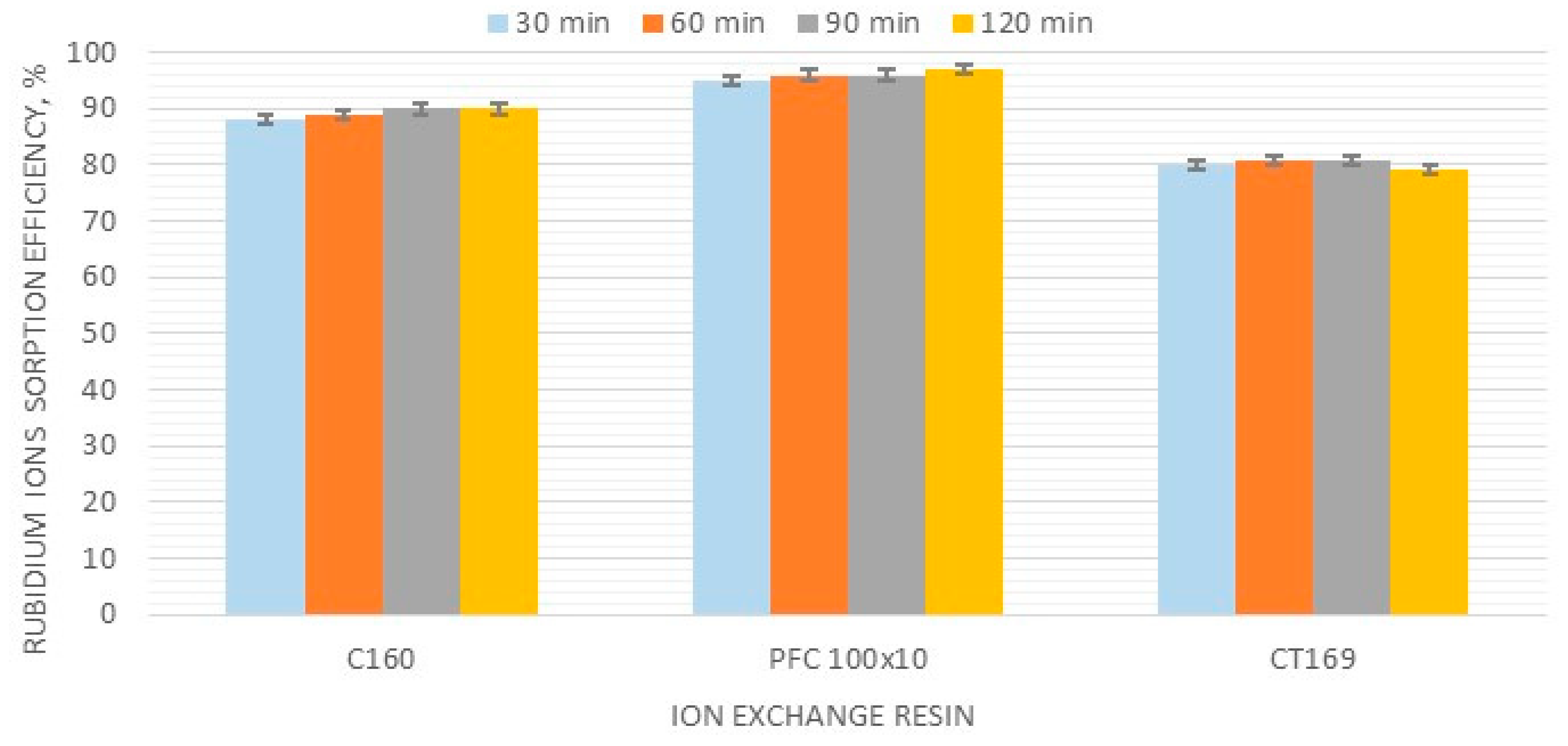 Materials 12 01130 g002