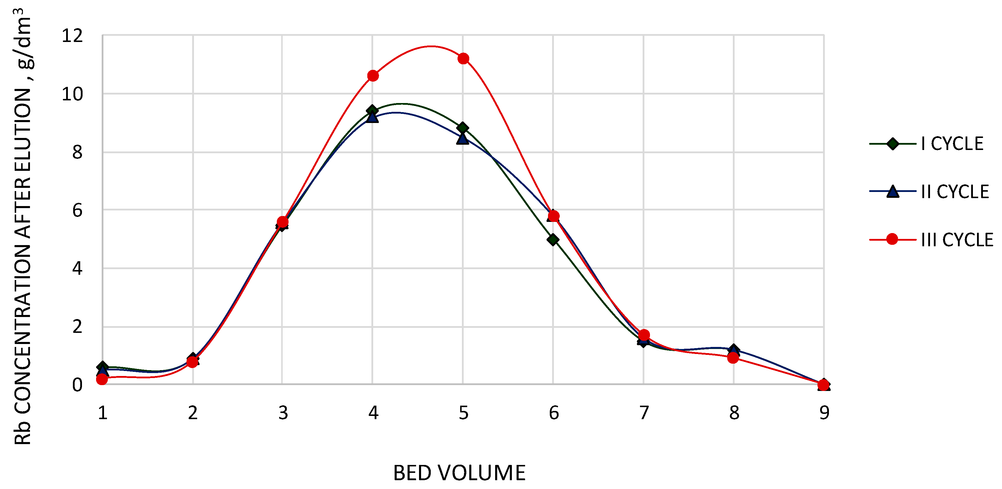 Materials 12 01130 g004