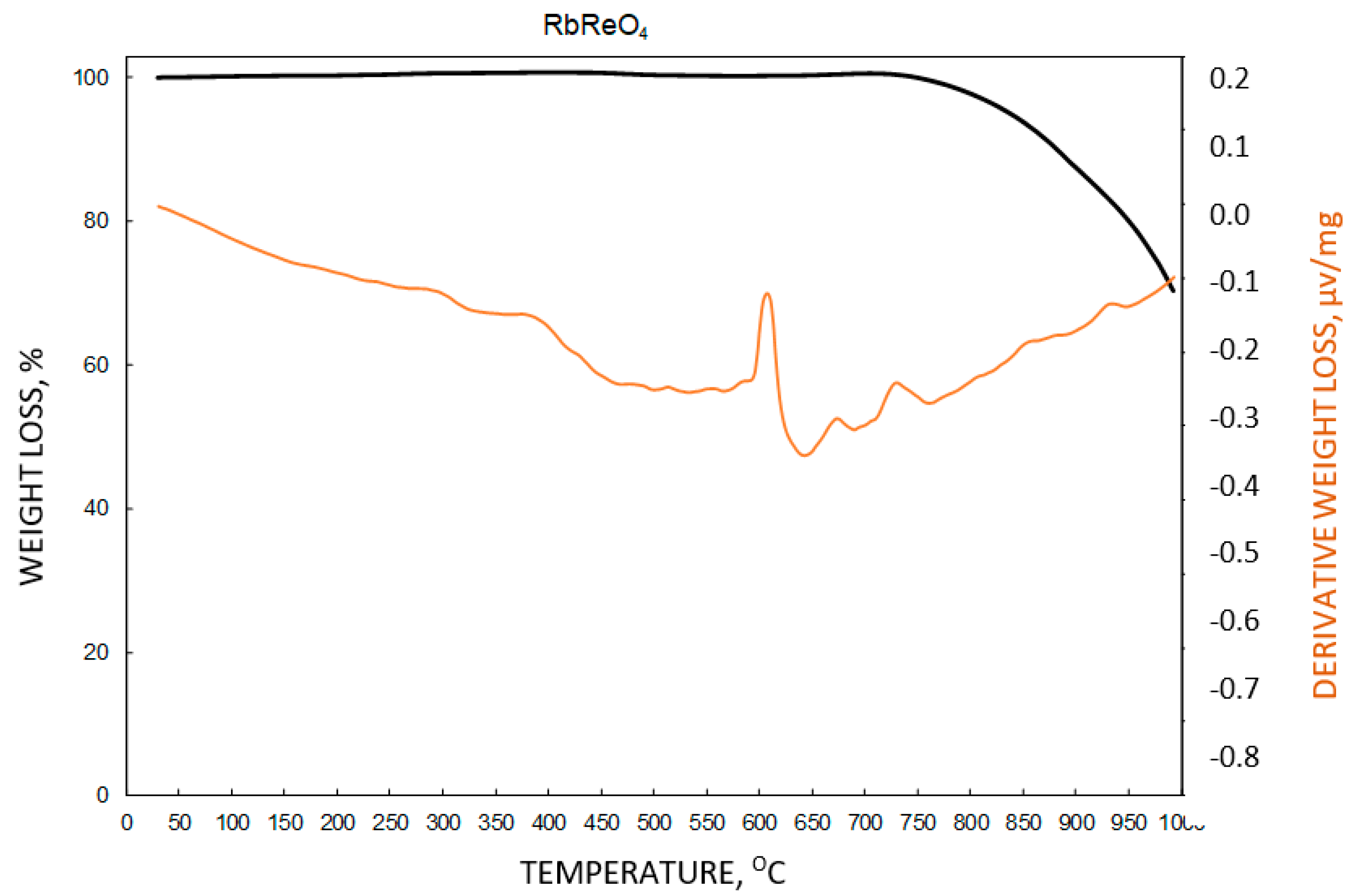 Materials 12 01130 g007