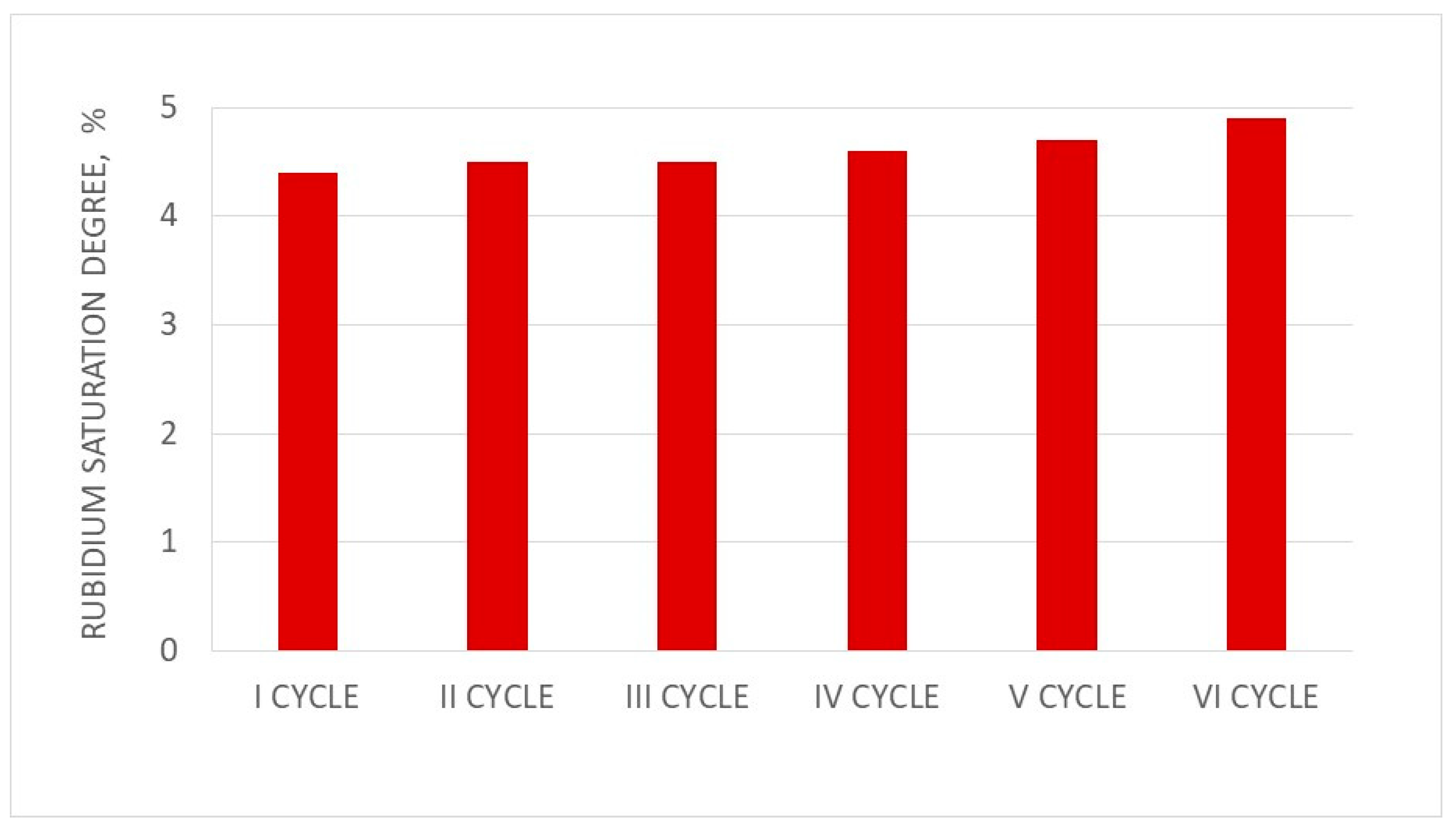 Materials 12 01130 g011