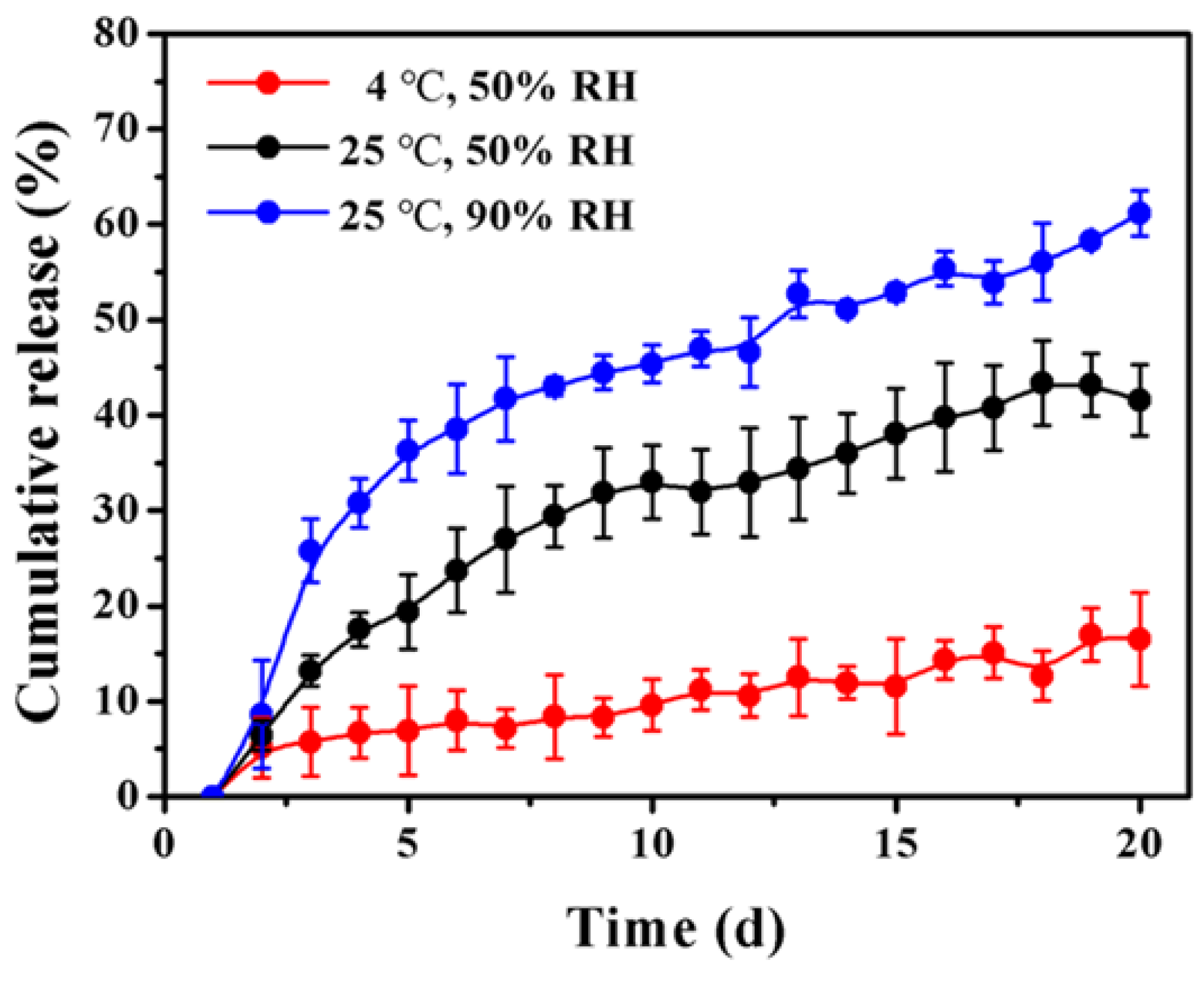 Materials 12 01133 g005 Materials 12 01133 g005