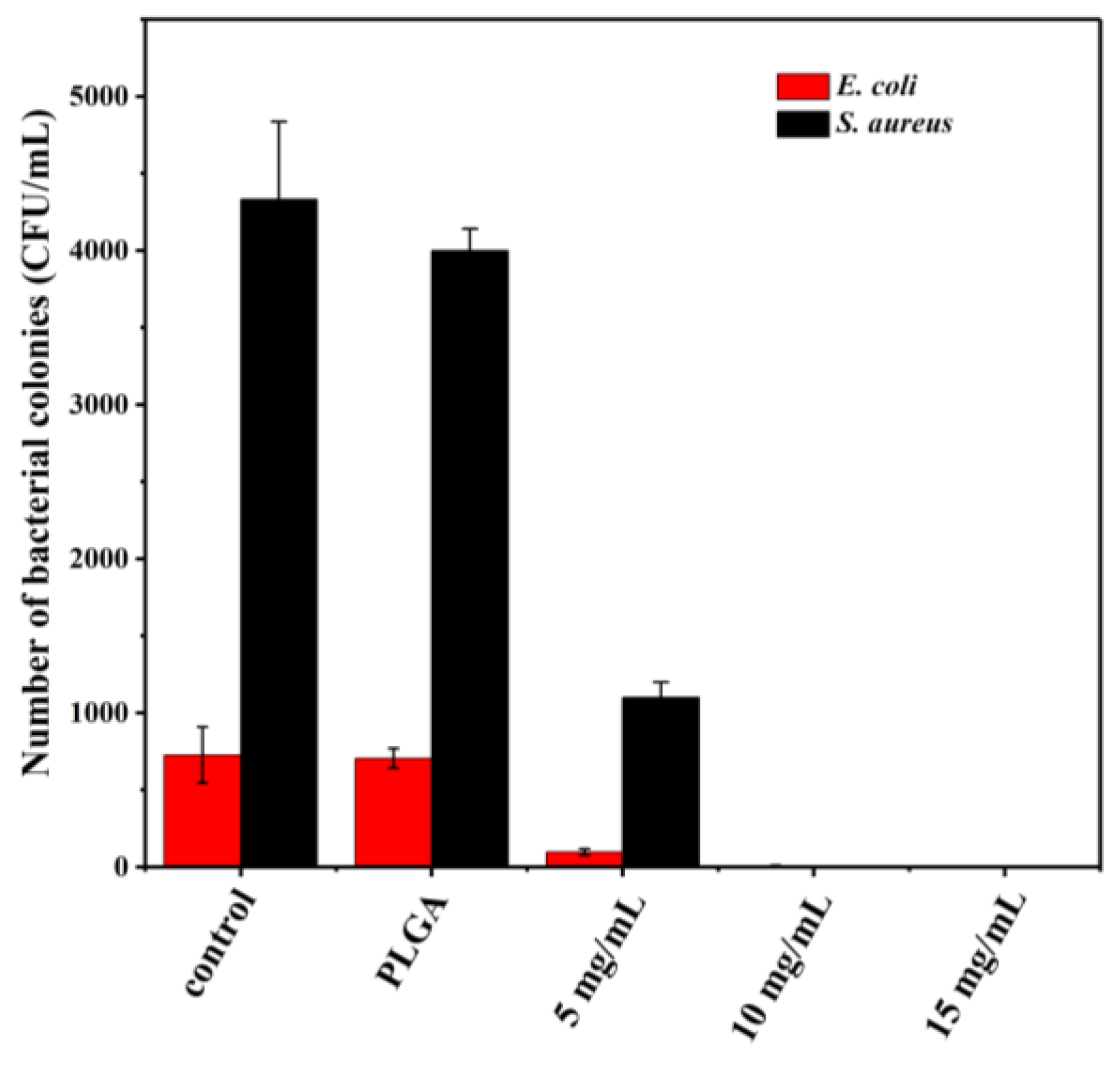 Materials 12 01133 g008 Materials 12 01133 g008