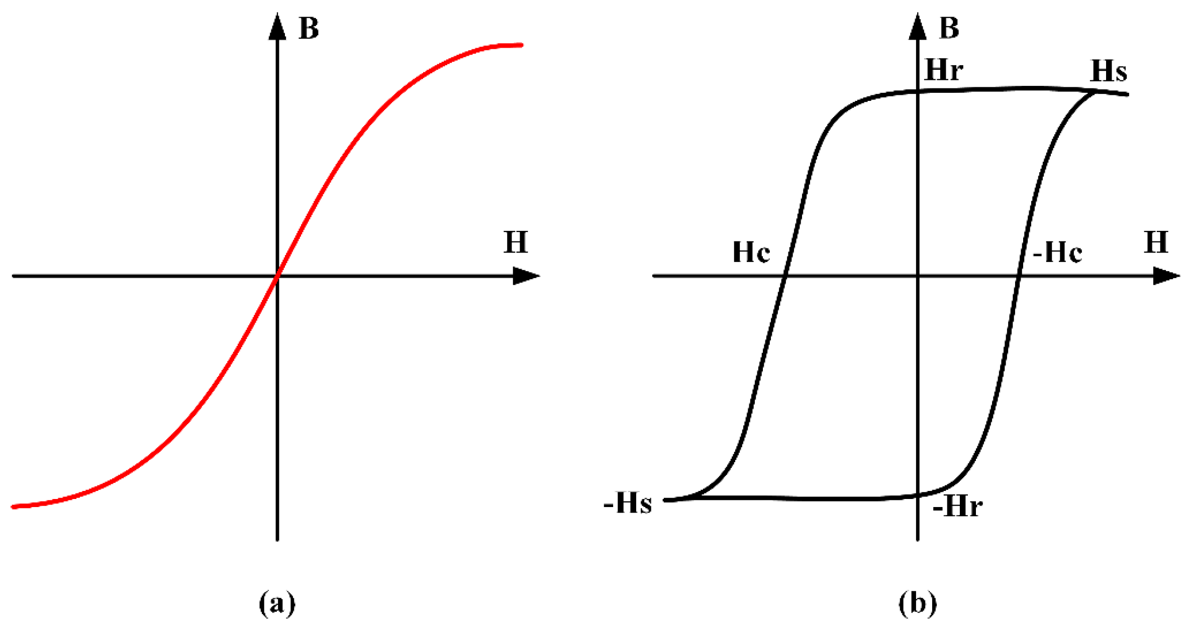 Materials 12 01135 g001 550
