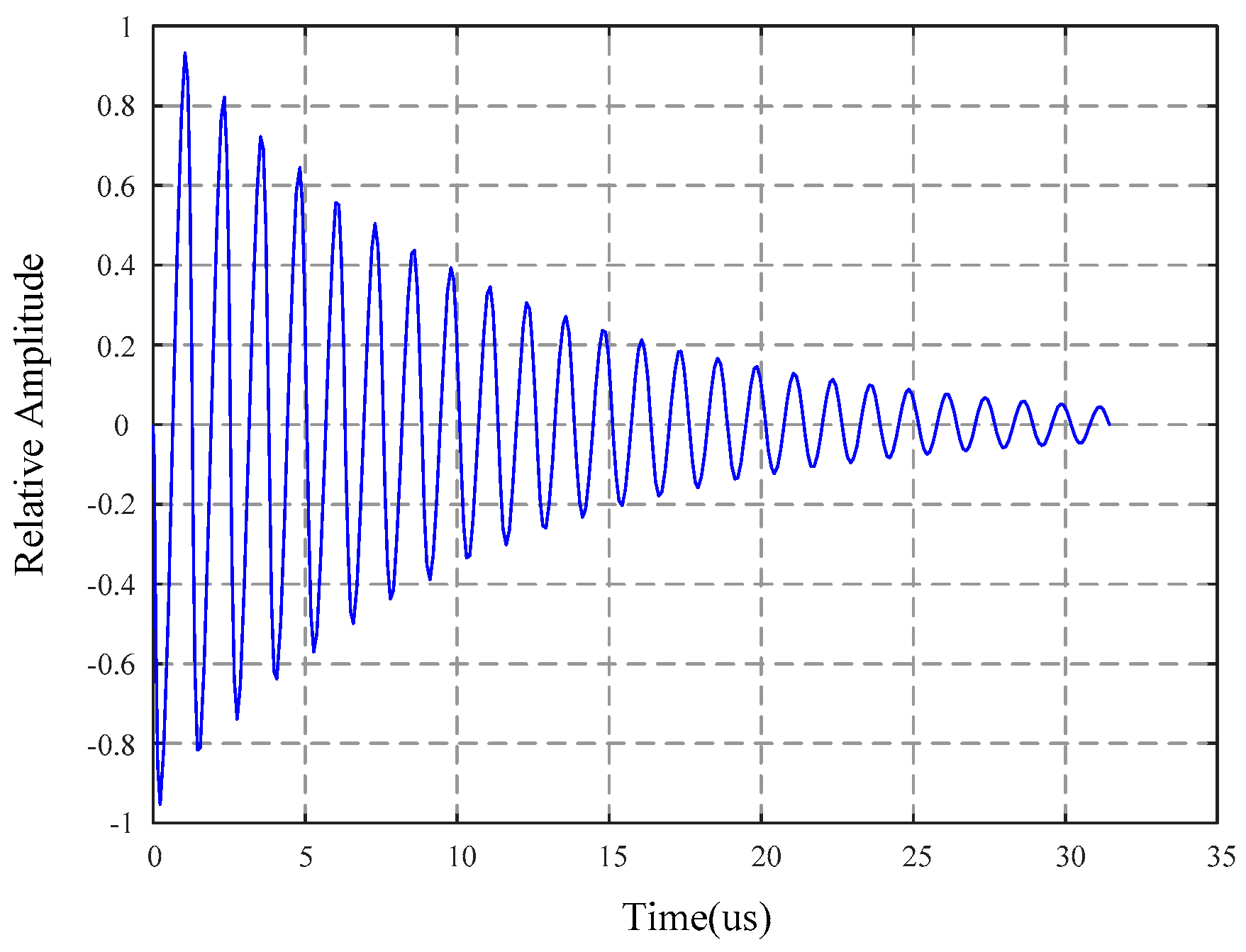 Materials 12 01135 g002 550