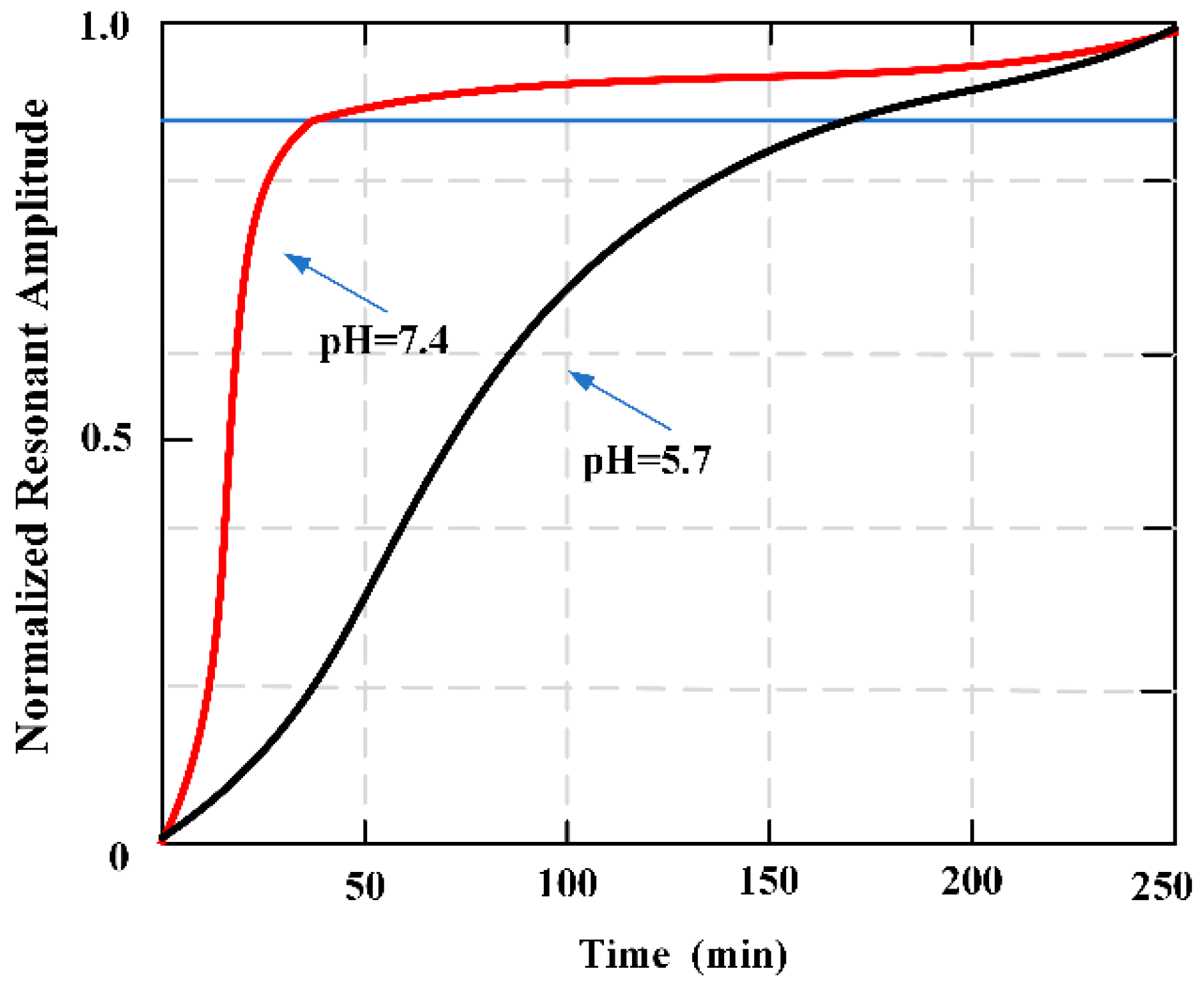 Materials 12 01135 g013 550