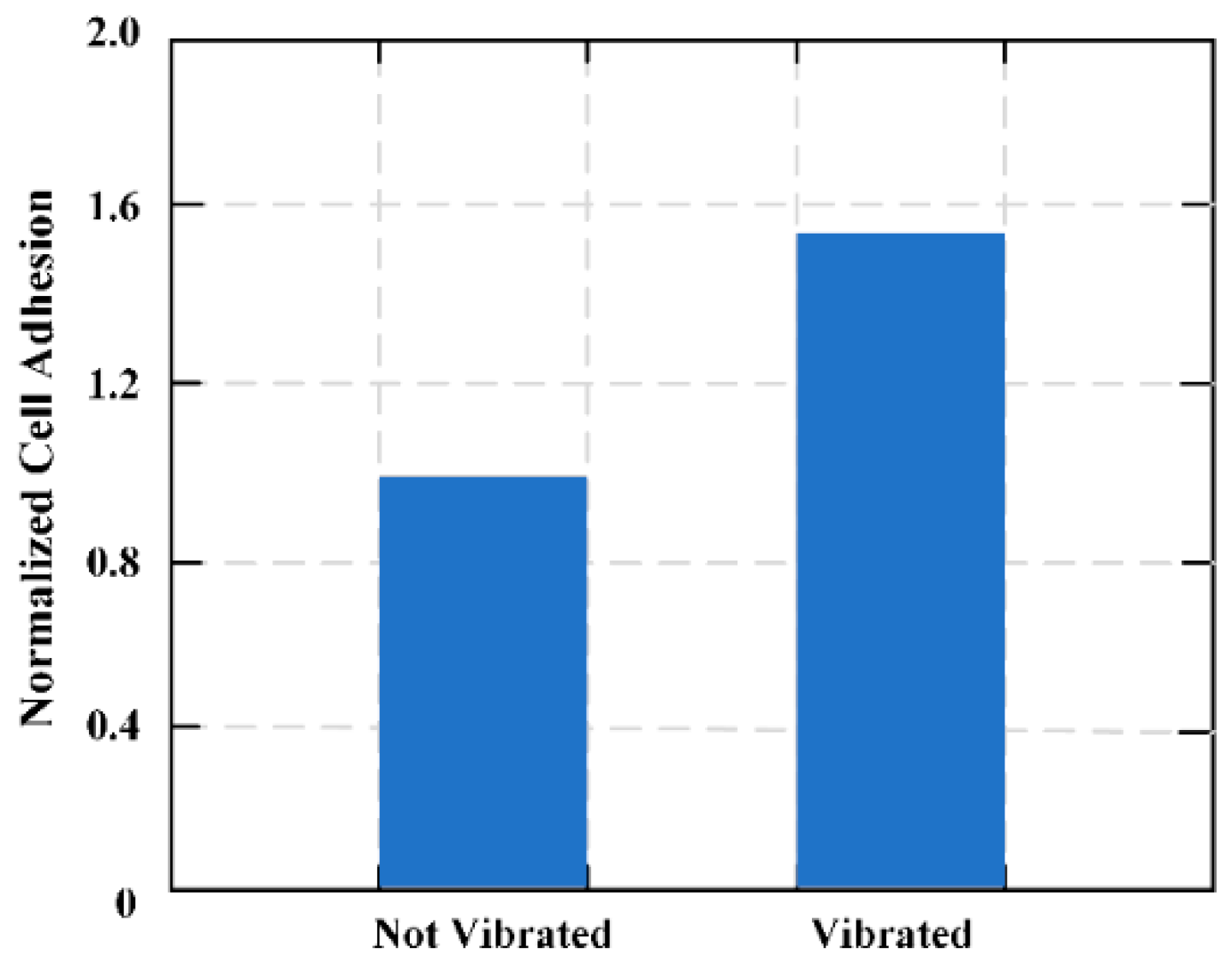 Materials 12 01135 g014 550