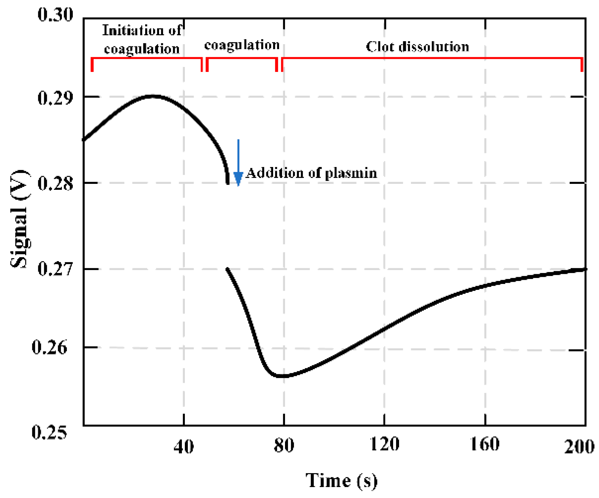 Materials 12 01135 g017 550