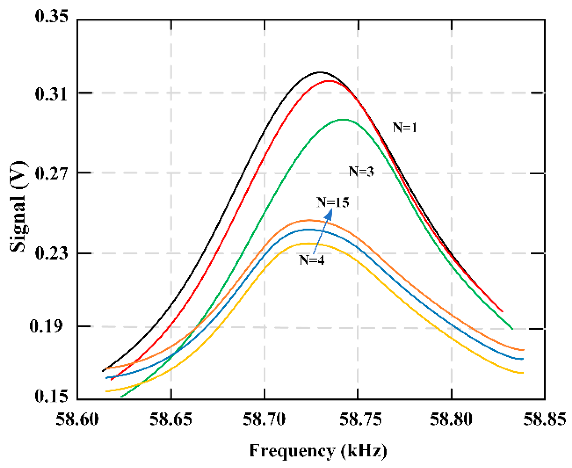 Materials 12 01135 g018 550