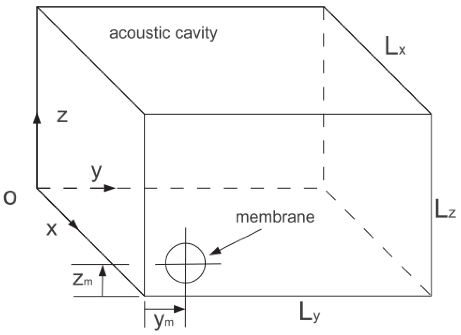 Materials 12 01138 g001