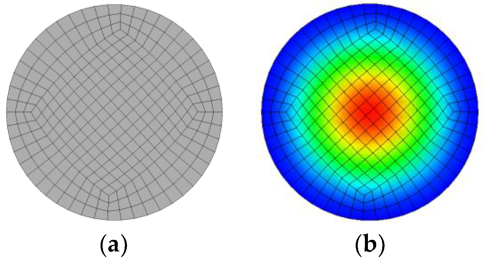 Materials 12 01138 g002