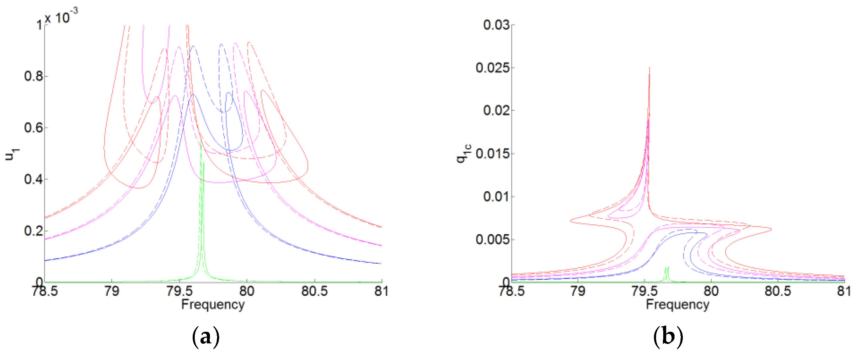 Materials 12 01138 g003