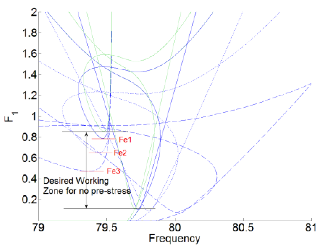 Materials 12 01138 g004