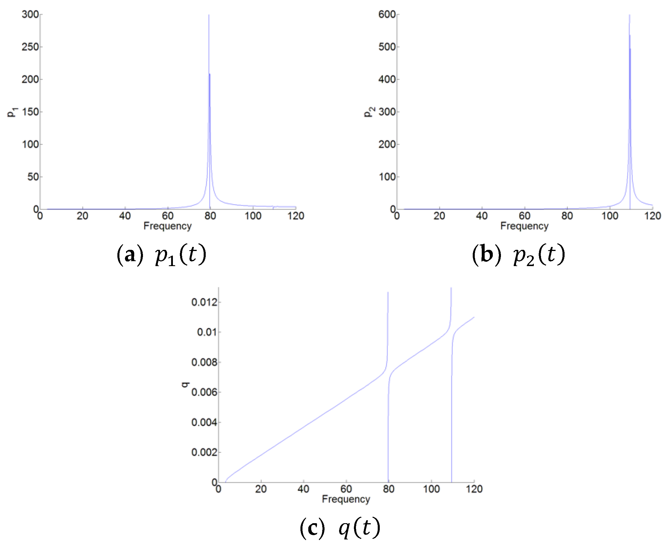 Materials 12 01138 g007