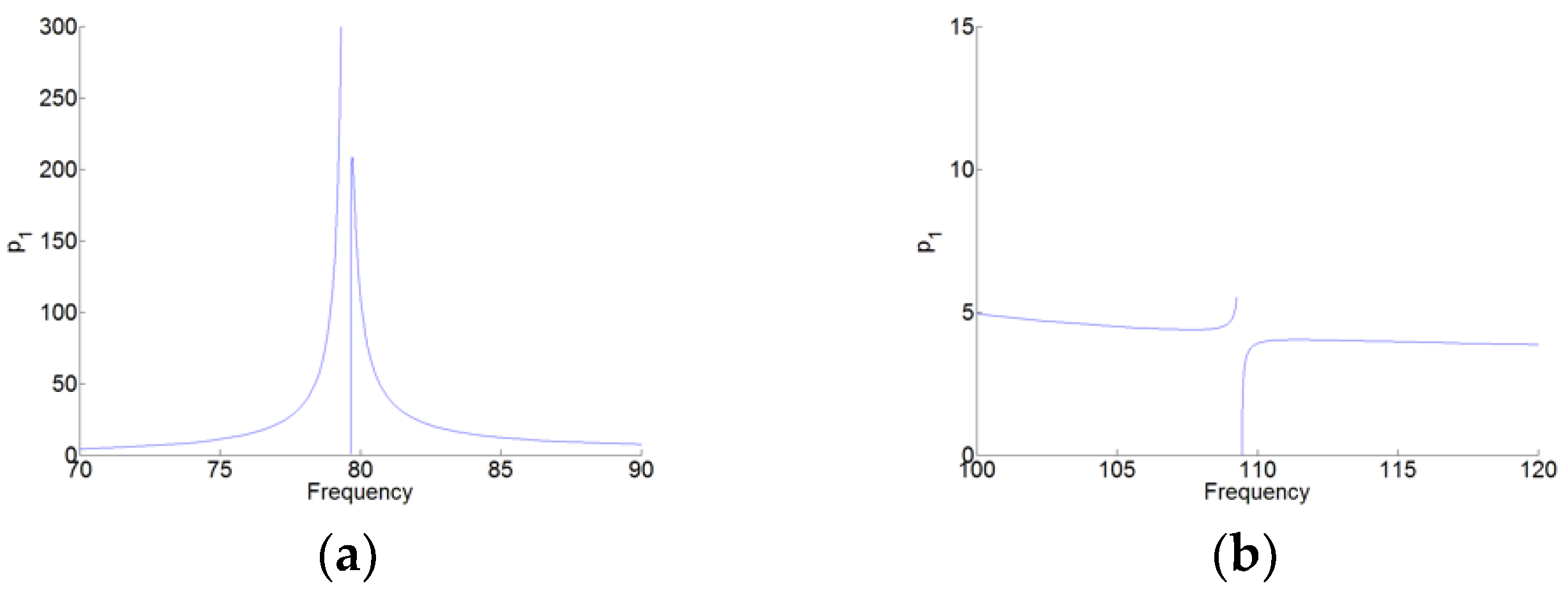 Materials 12 01138 g008