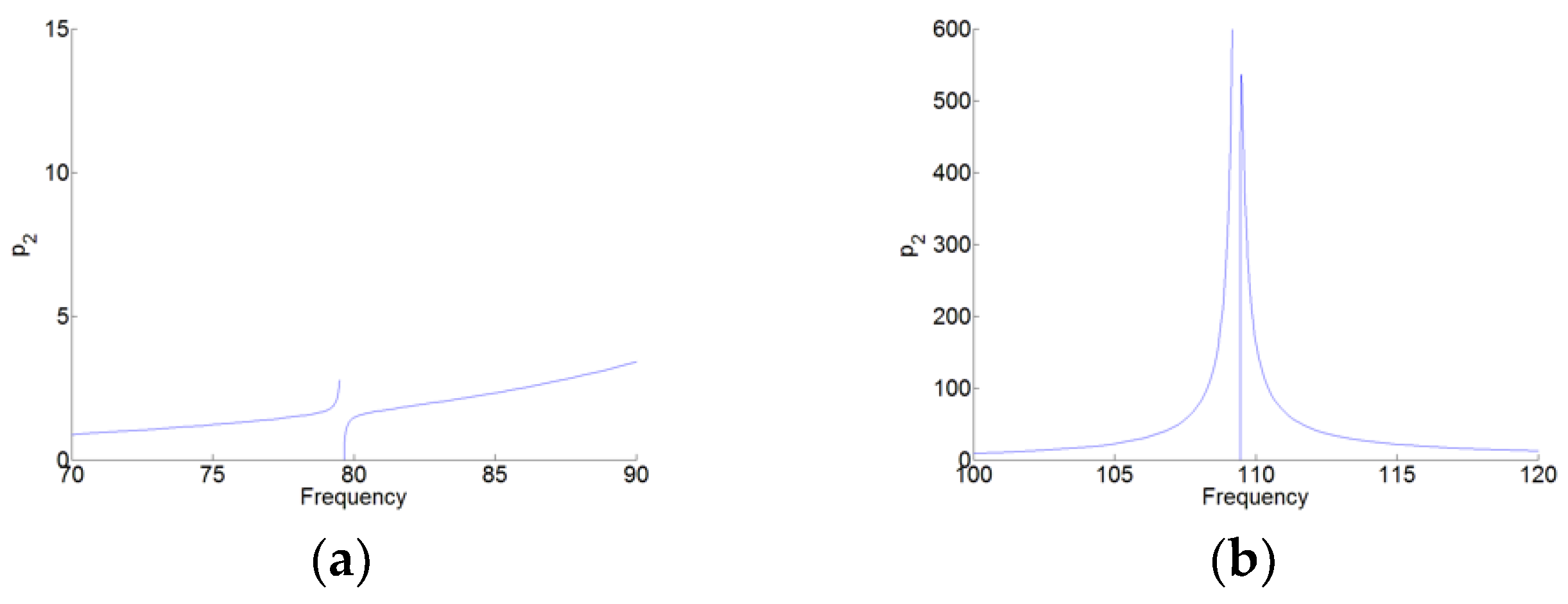 Materials 12 01138 g009