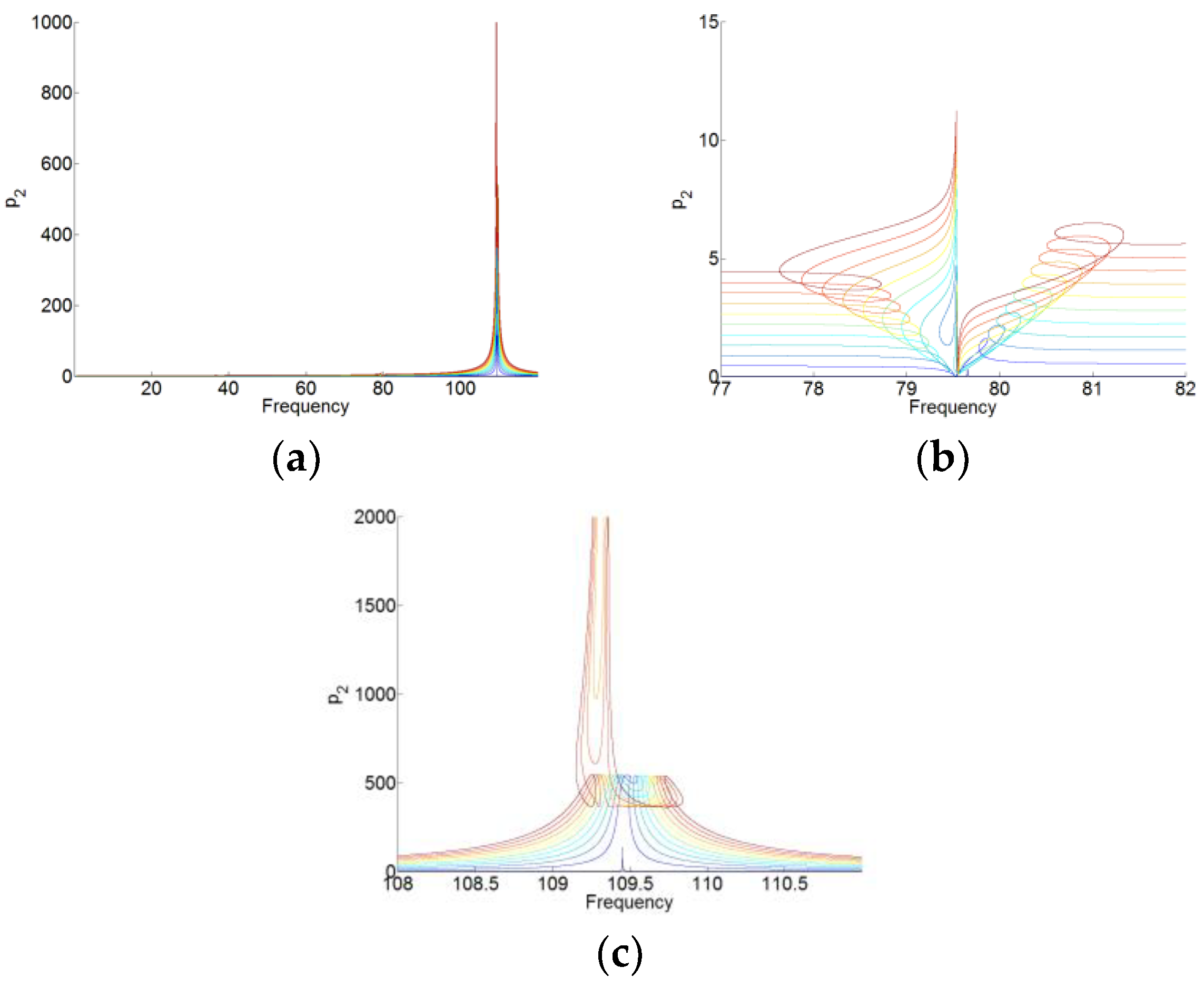 Materials 12 01138 g012