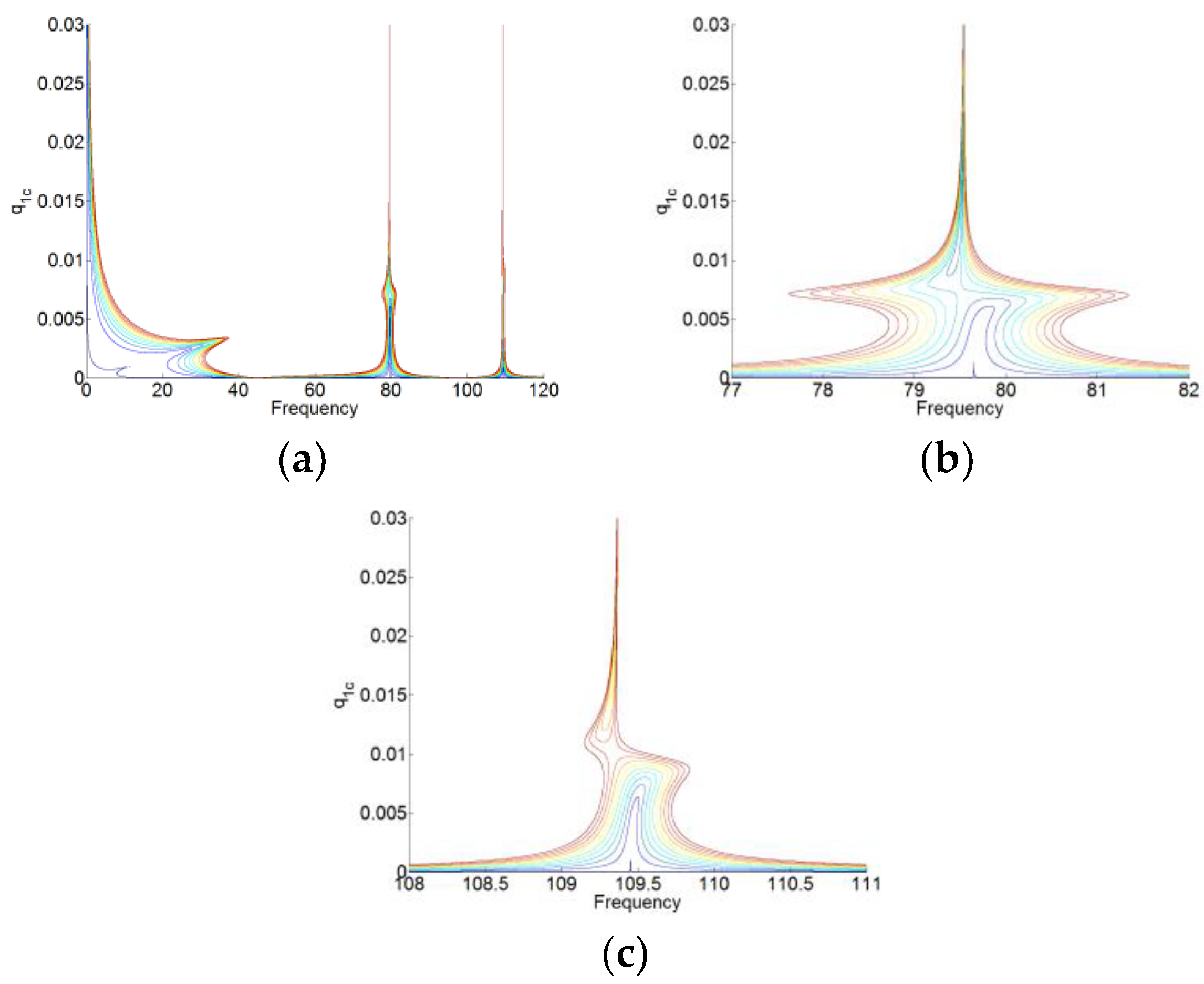 Materials 12 01138 g013