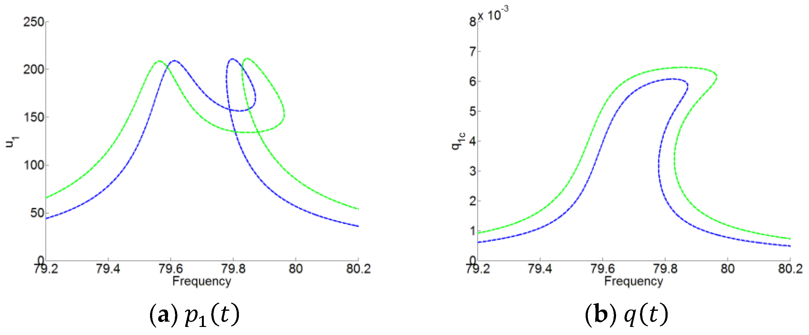Materials 12 01138 g014