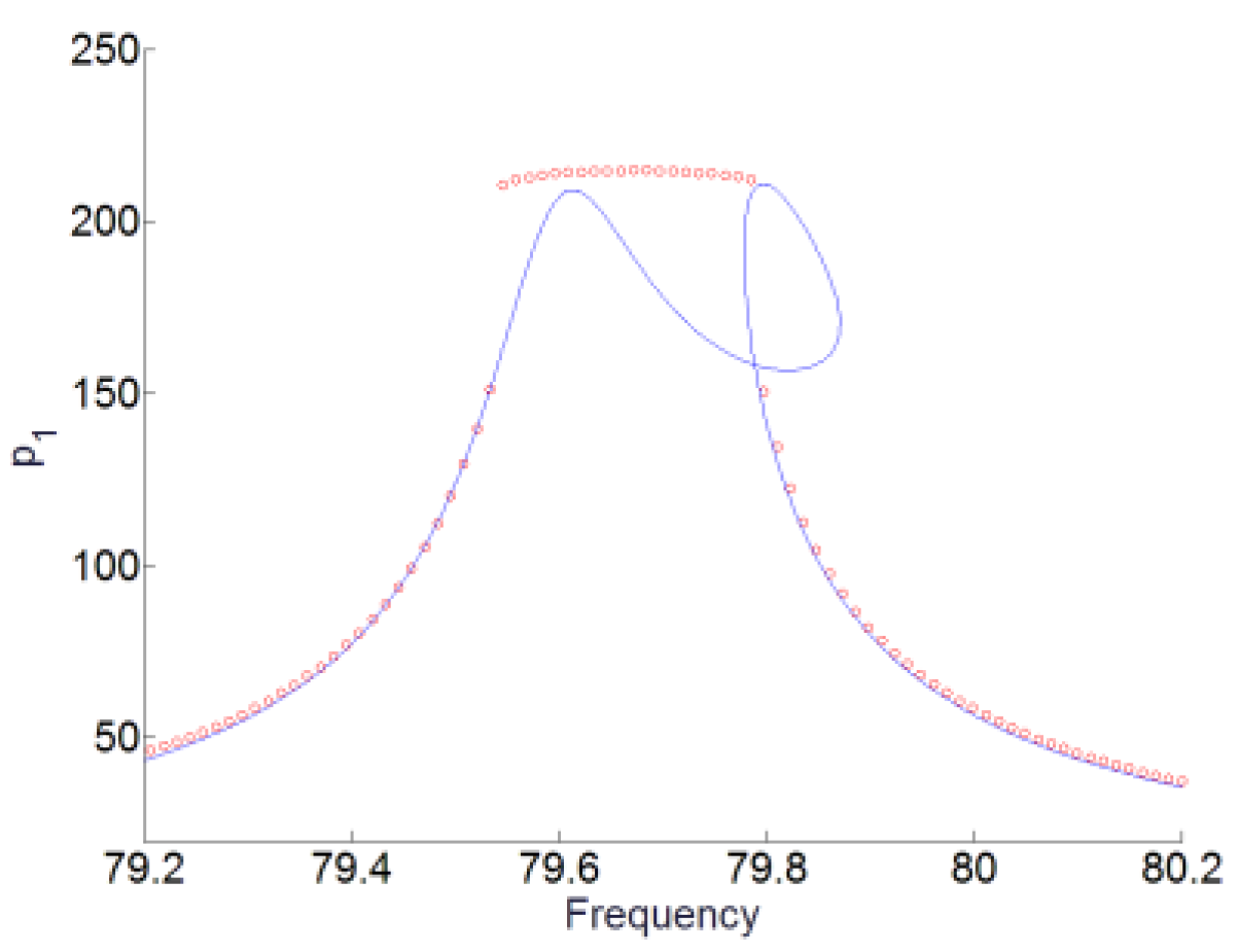 Materials 12 01138 g015