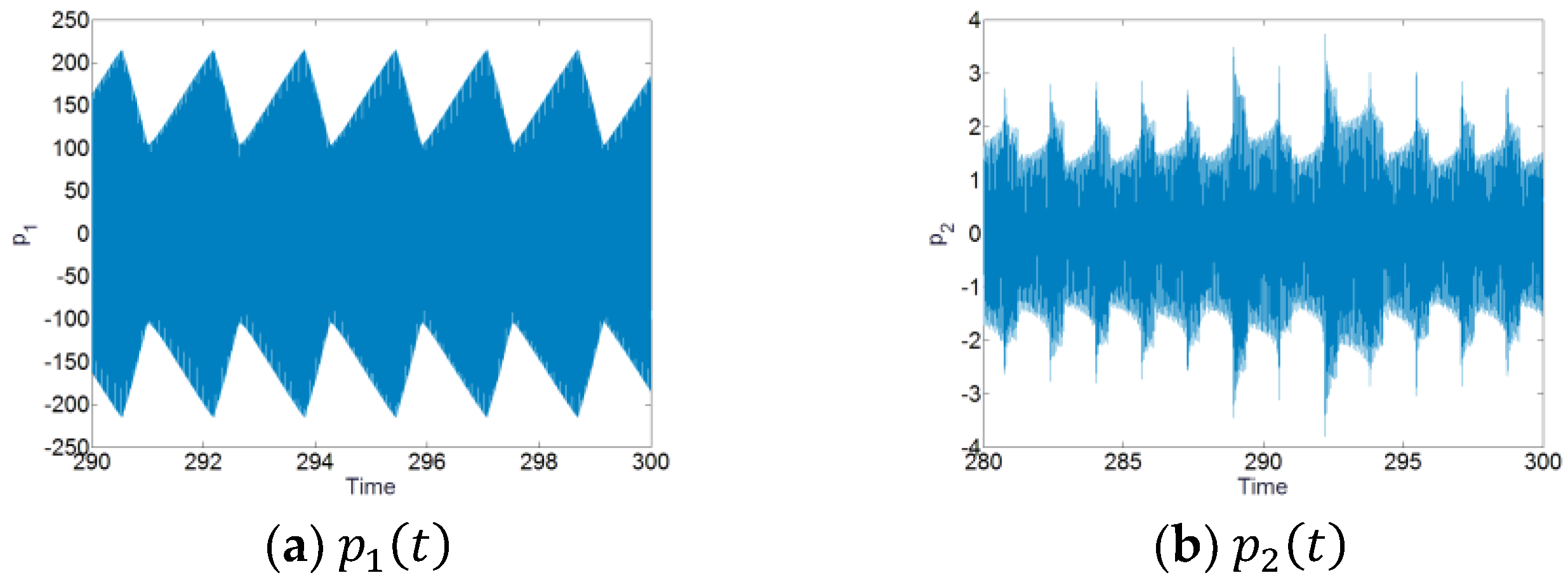 Materials 12 01138 g016a
