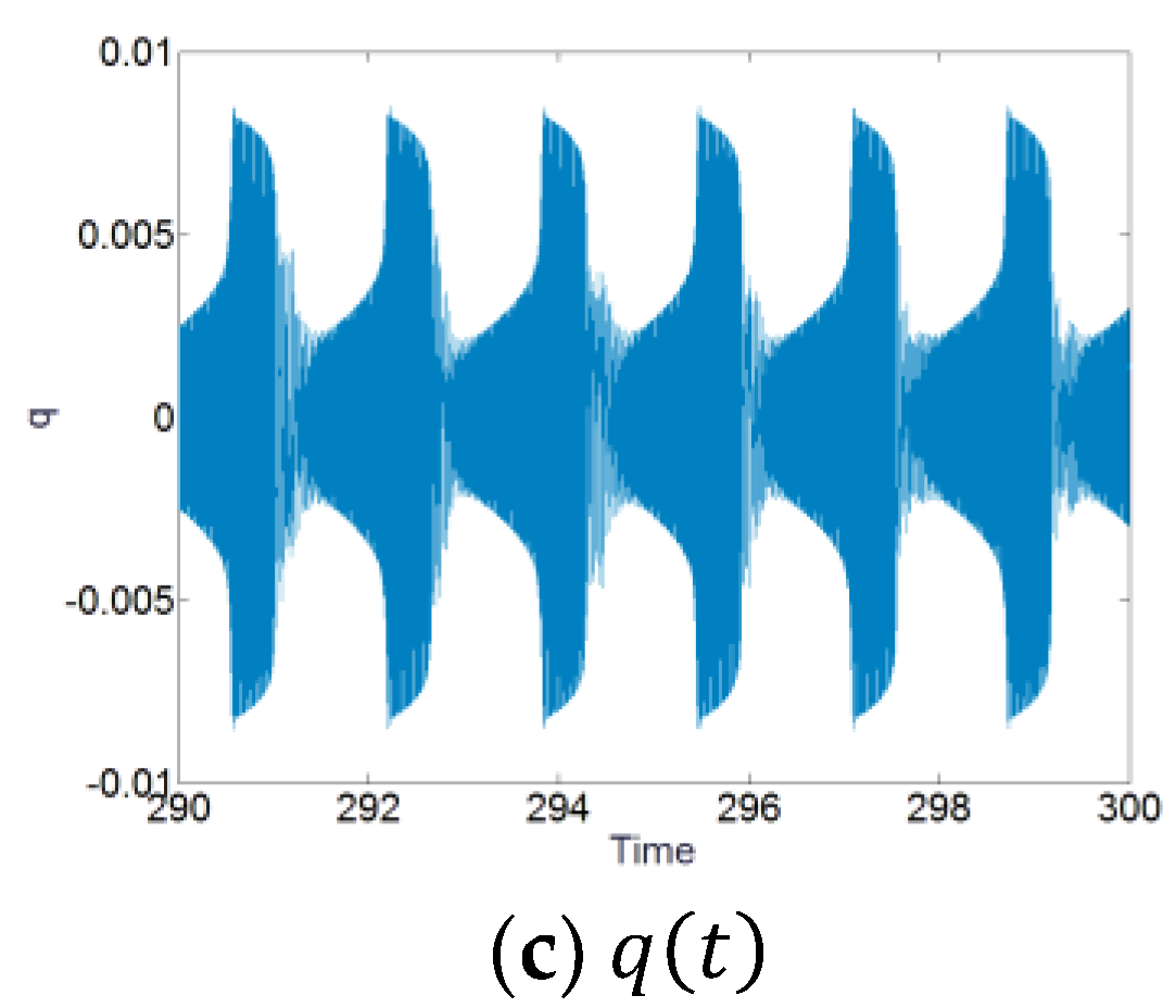 Materials 12 01138 g016b