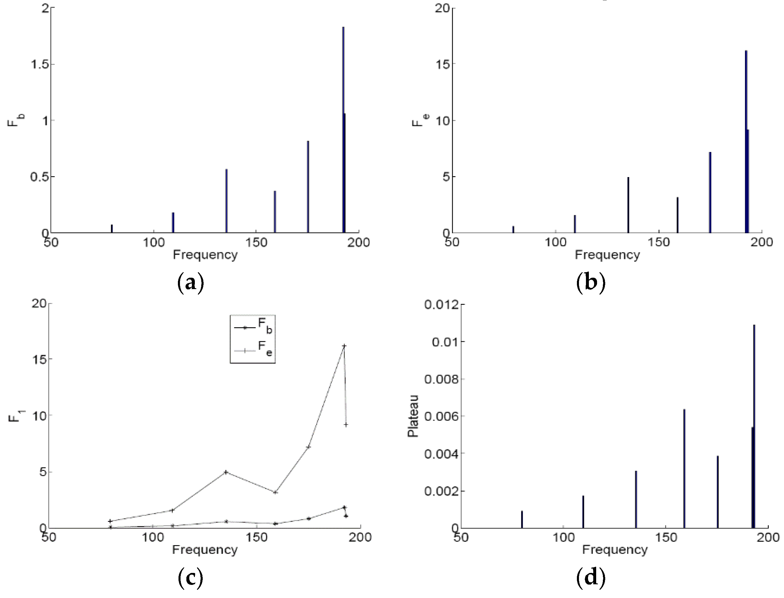 Materials 12 01138 g017