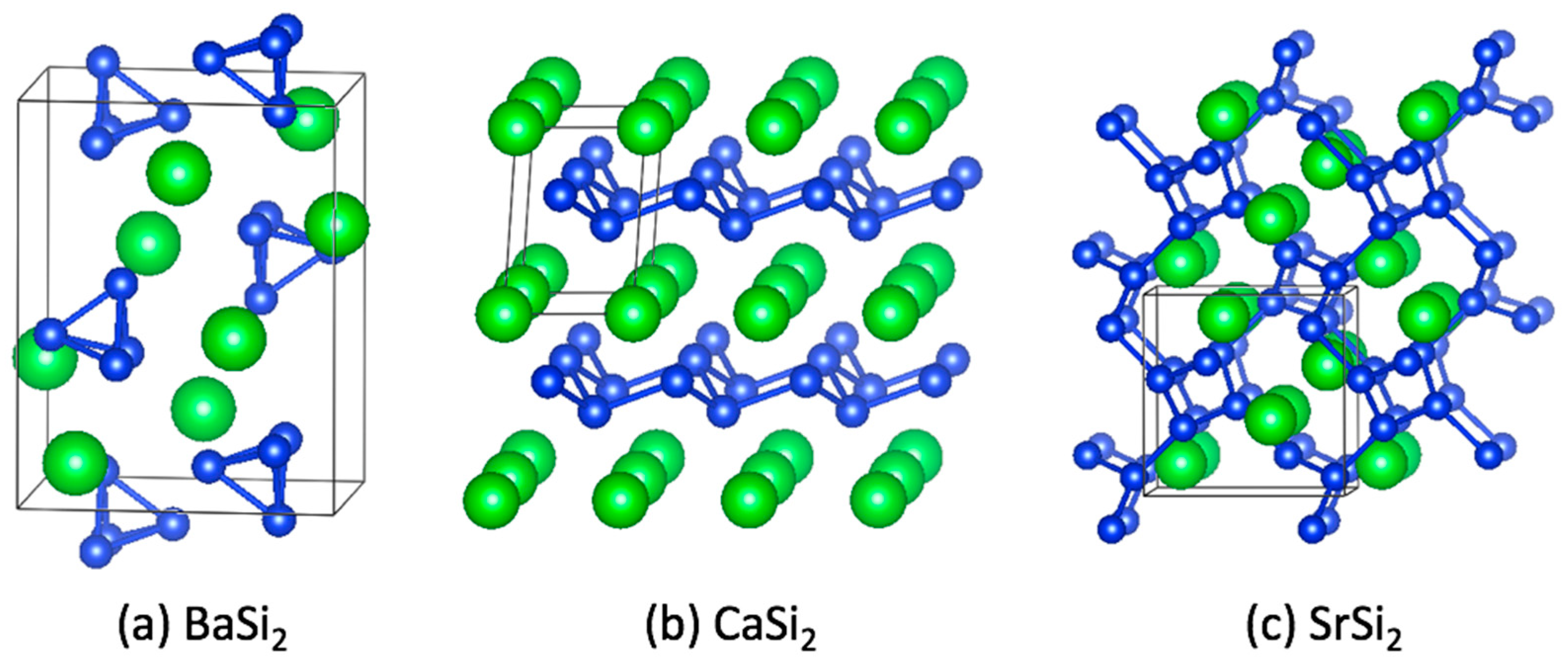 Zintl Phases: Principles and Recent Developments