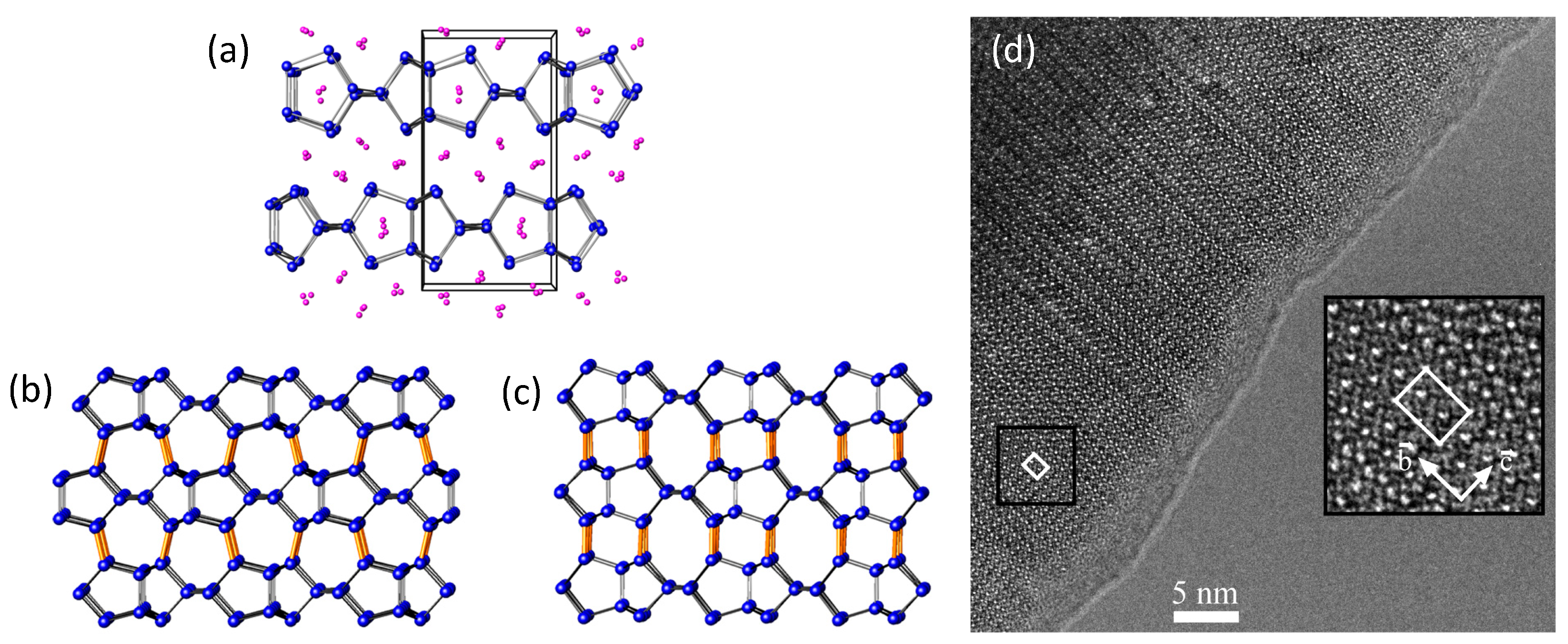 Materials 12 01139 g002 Materials 12 01139 g002