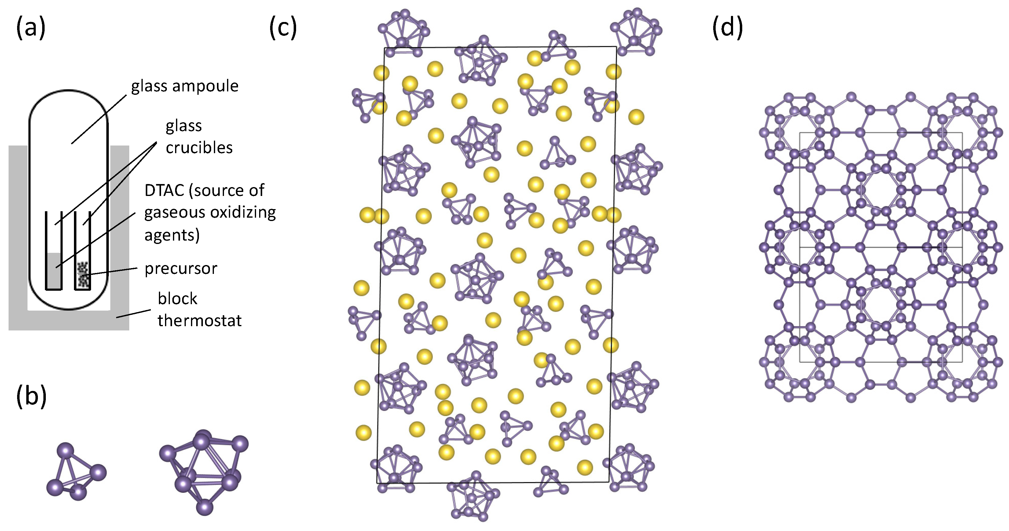 Materials 12 01139 g003 Materials 12 01139 g003