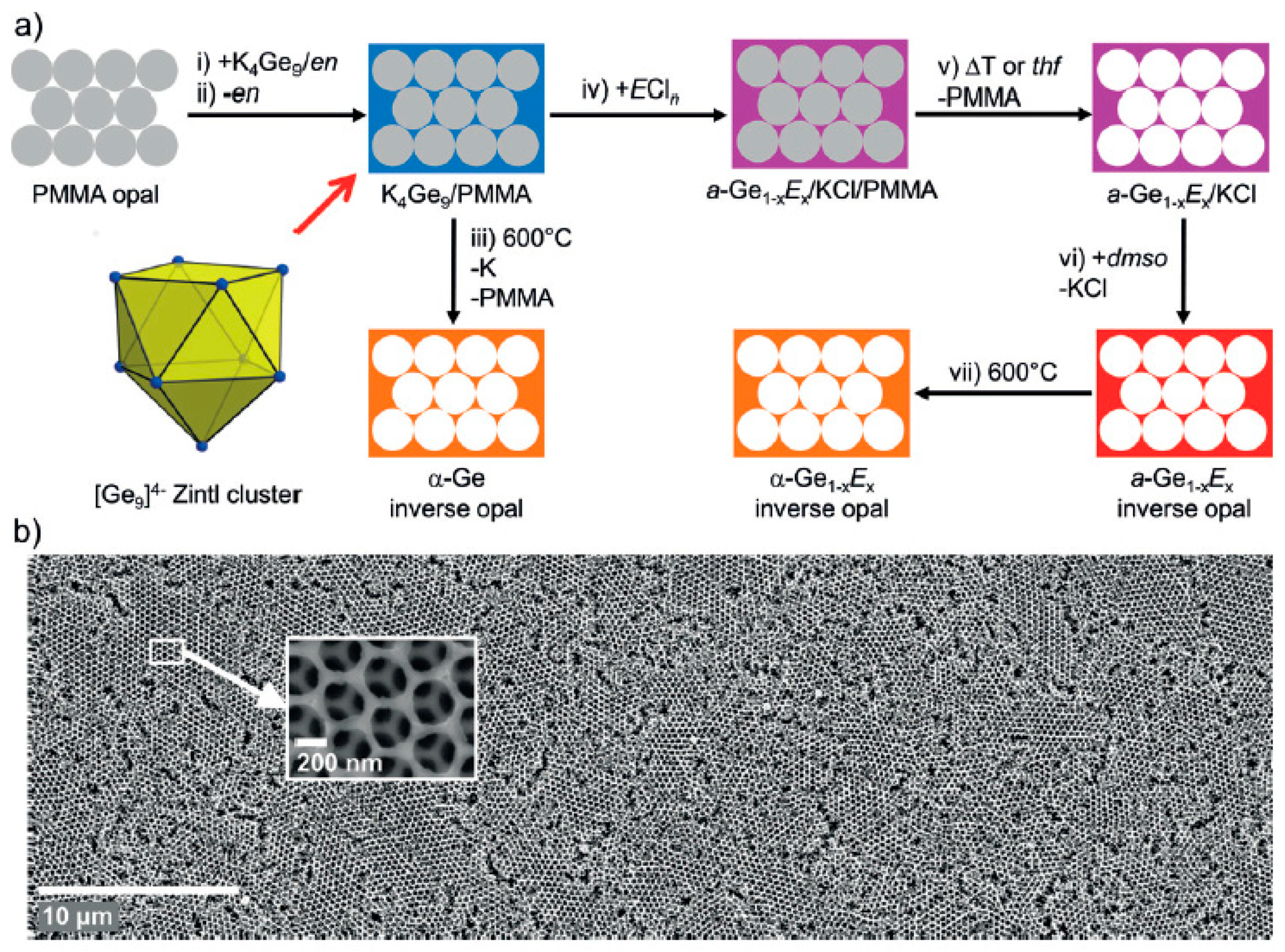 Materials 12 01139 g007 Materials 12 01139 g007