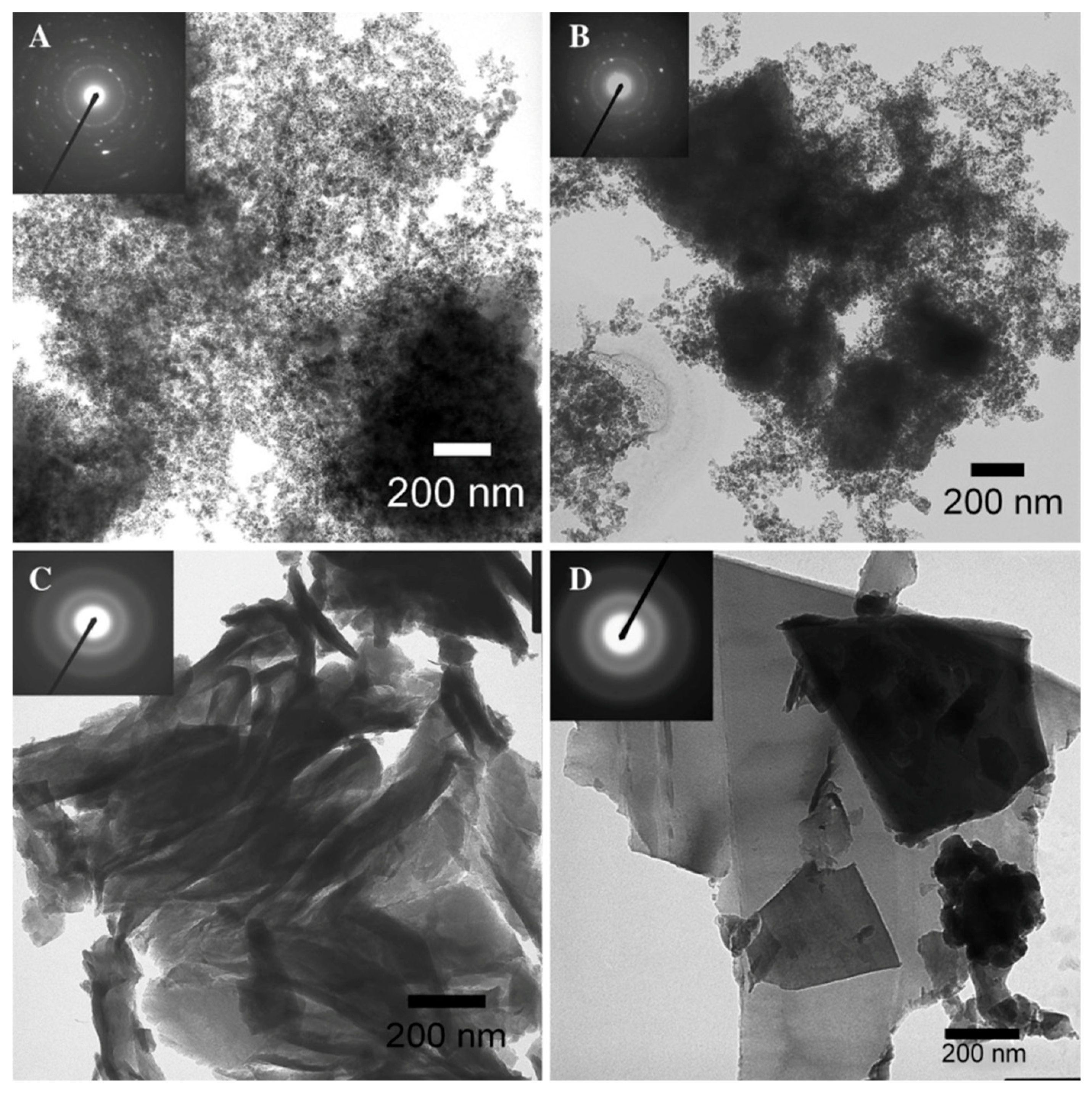 Materials 12 01139 g009 Materials 12 01139 g009