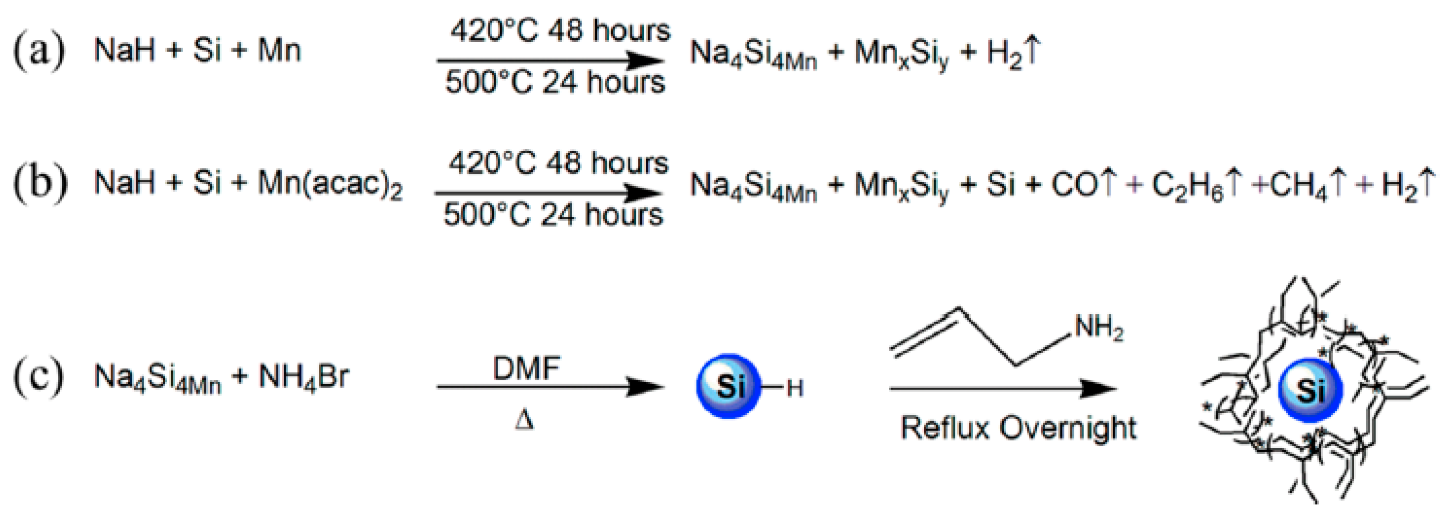 Materials 12 01139 g010 Materials 12 01139 g010