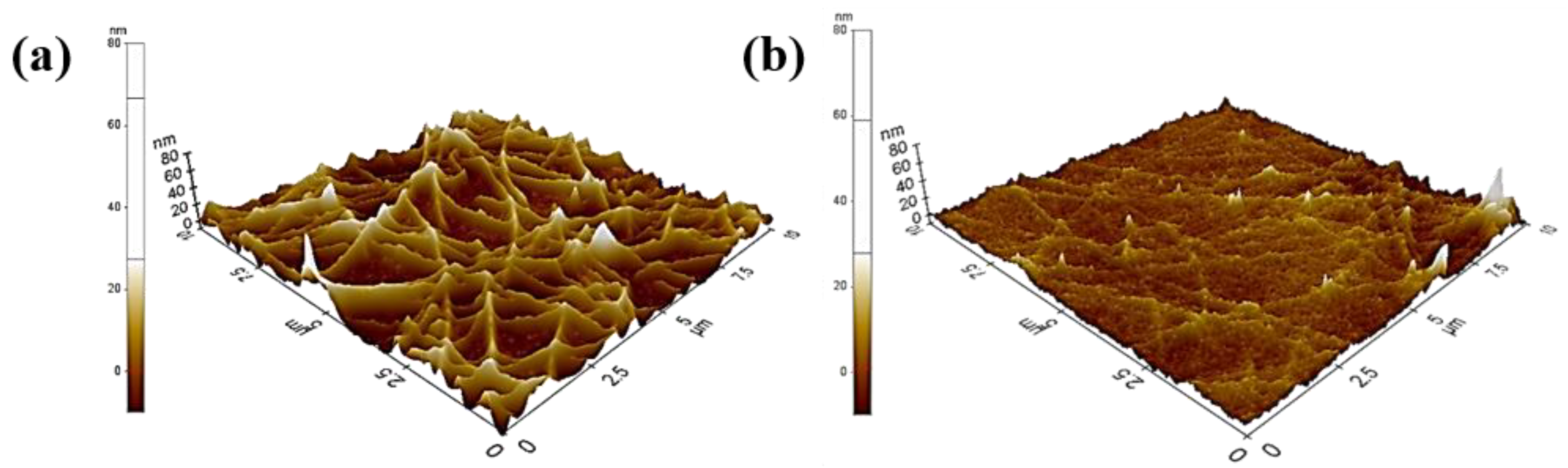 Materials 12 01140 g005
